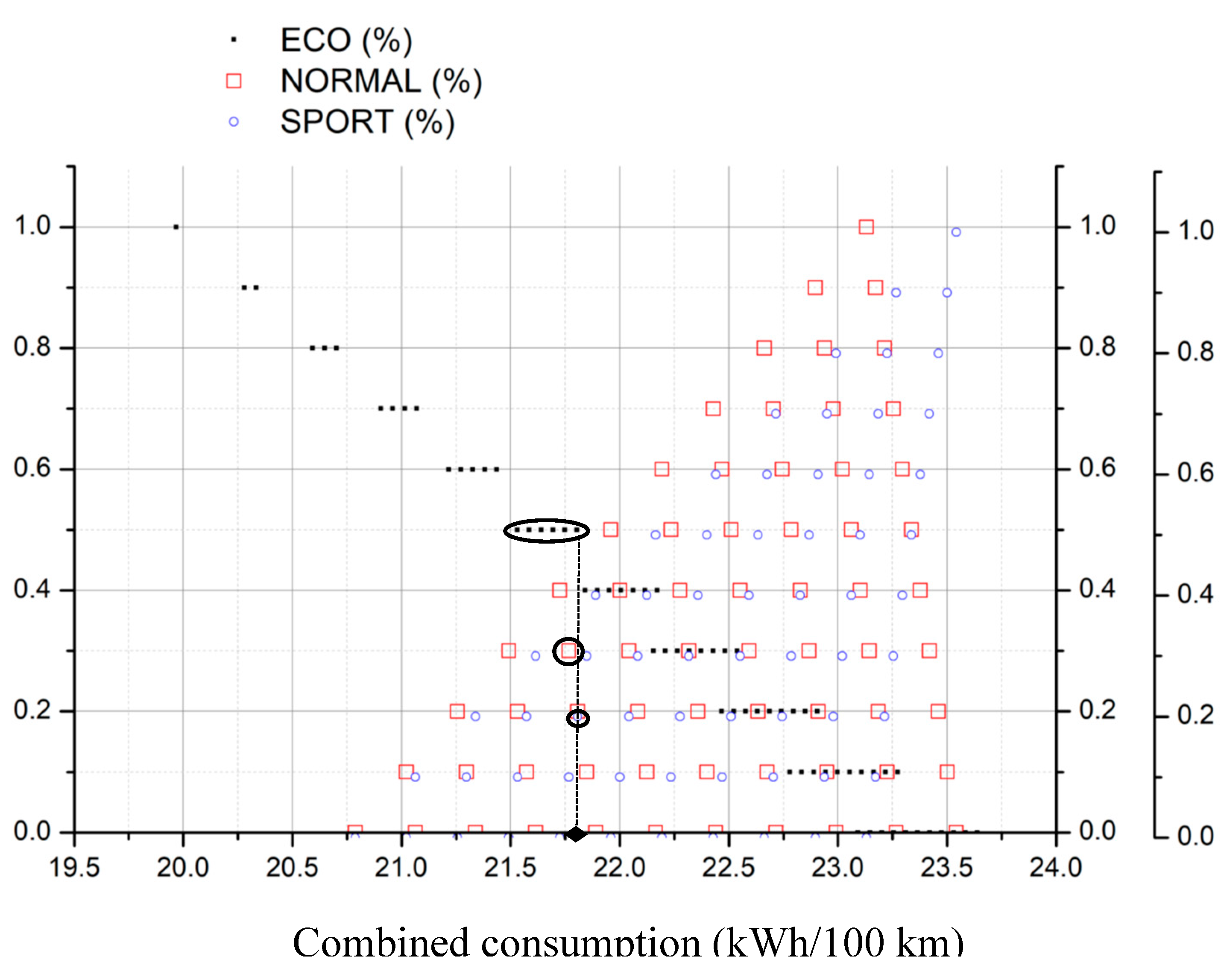 Preprints 77149 g008