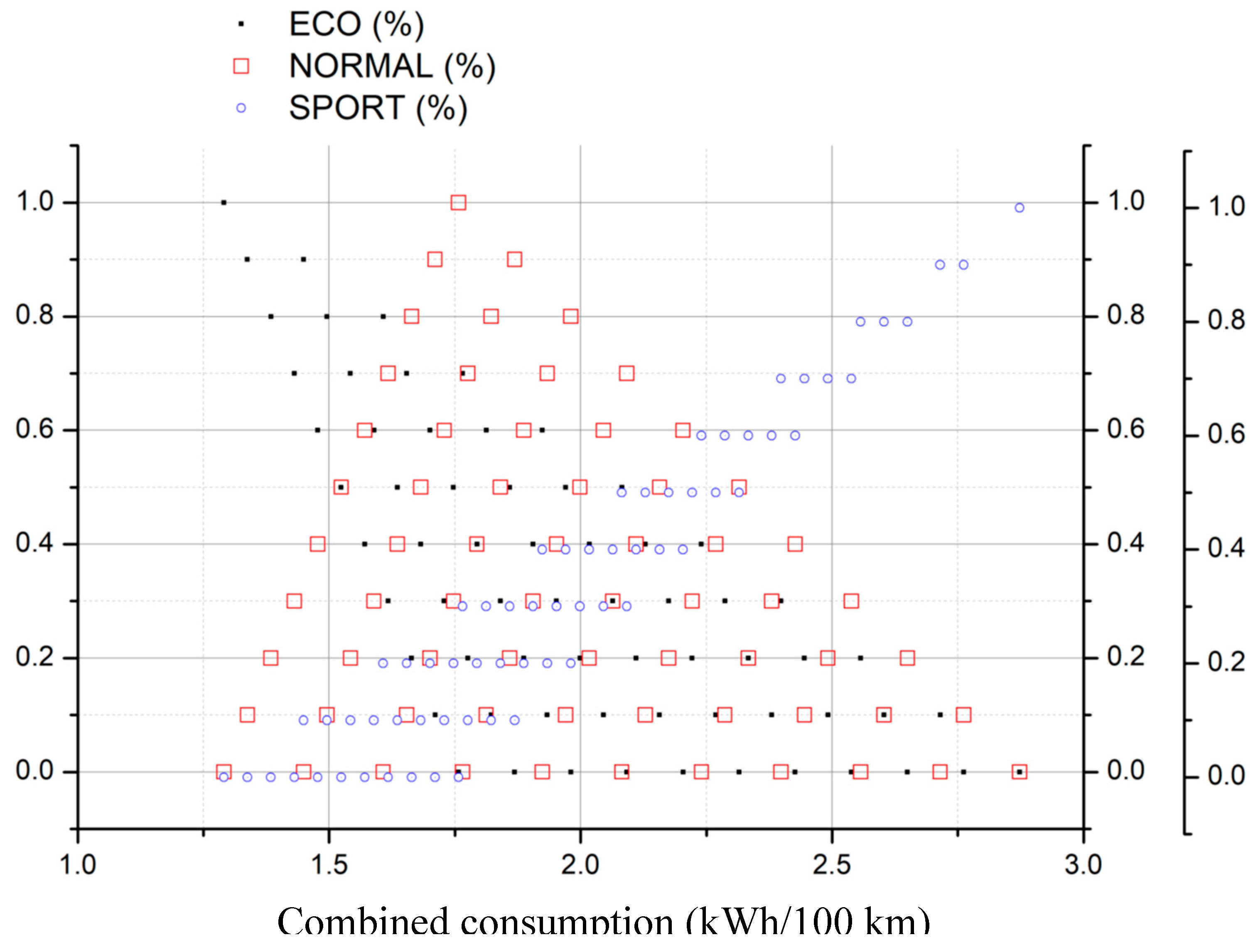 Preprints 77149 g009