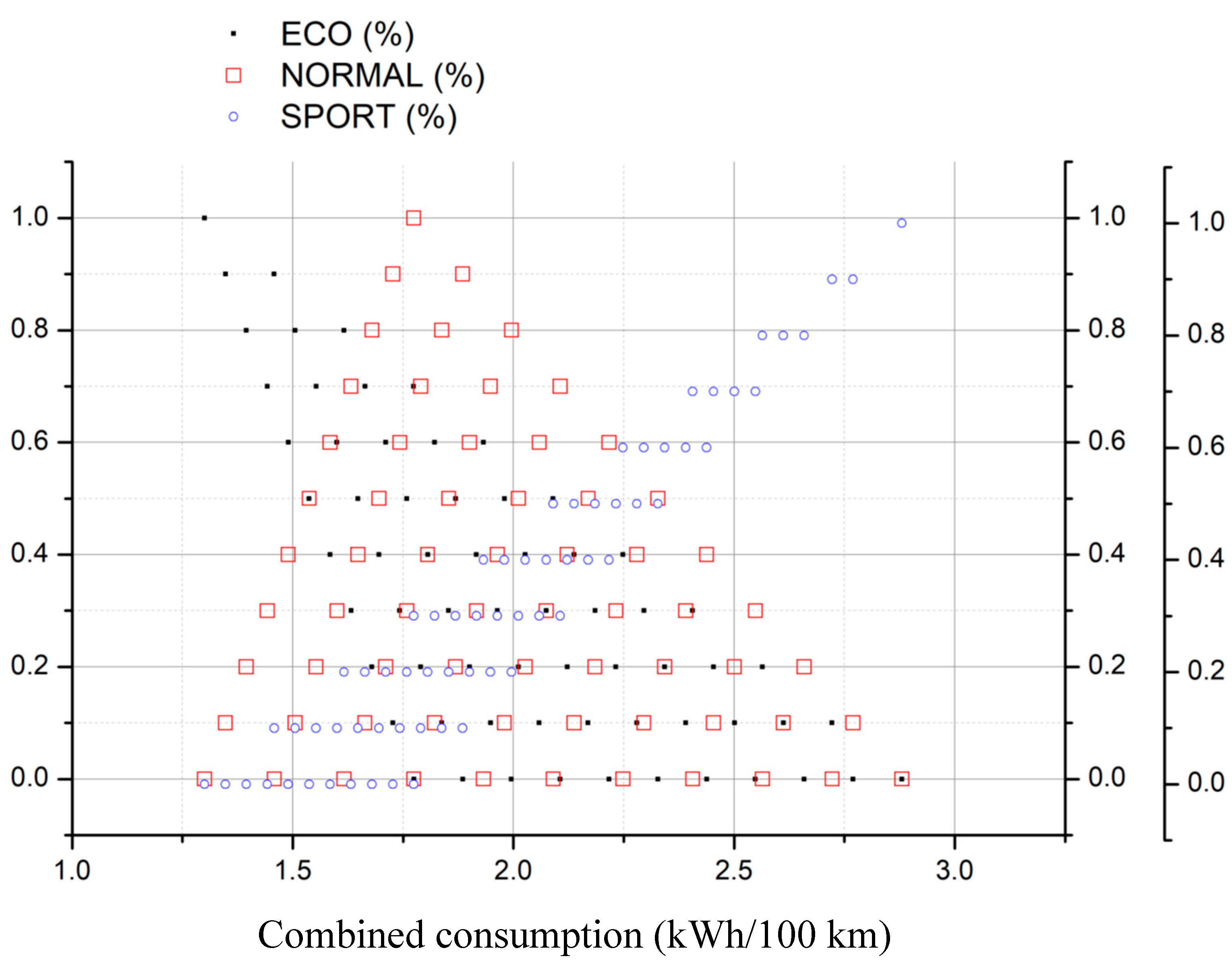 Preprints 77149 g010