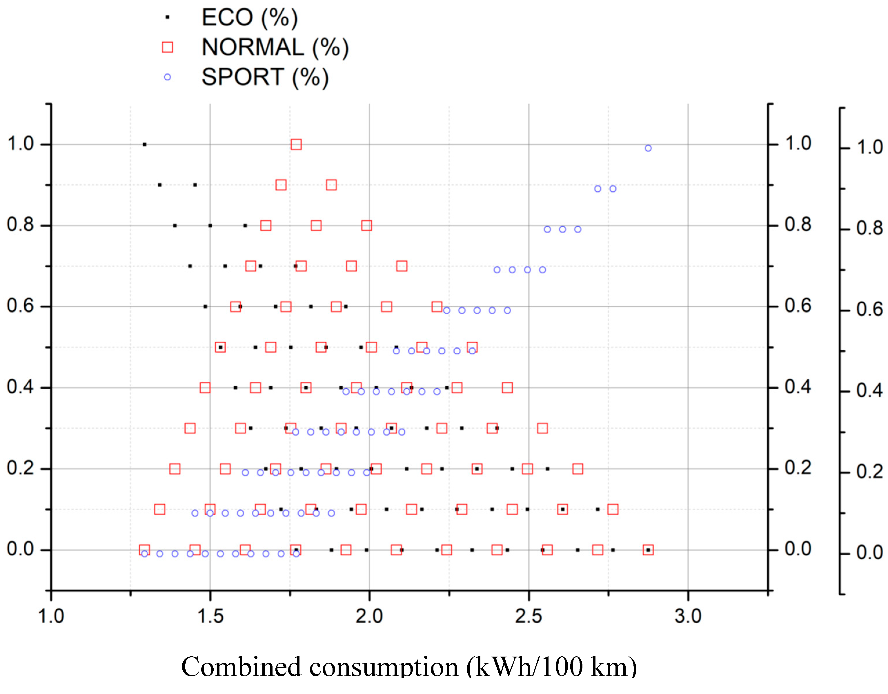 Preprints 77149 g011