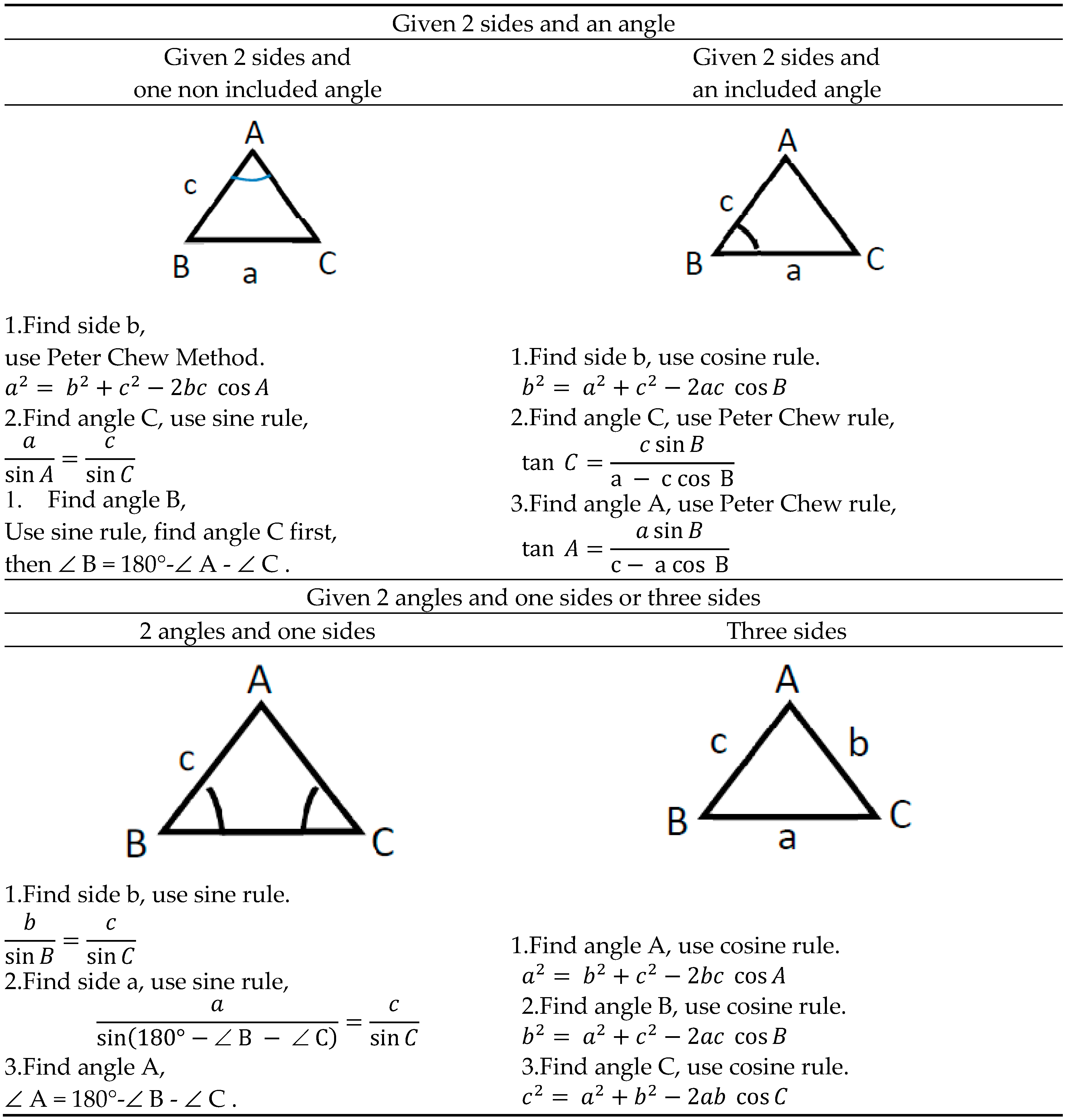 Preprints 68928 i001