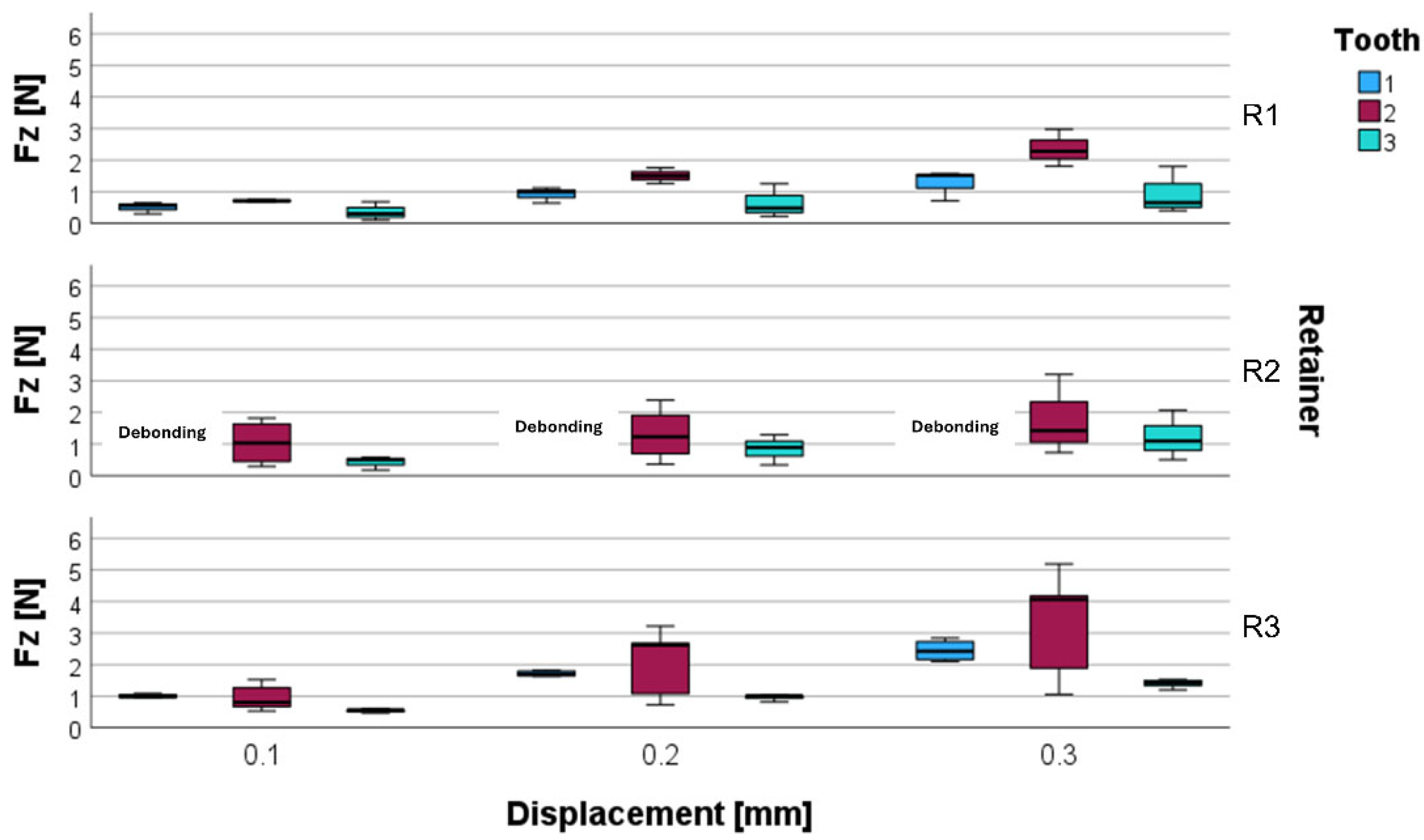 Preprints 117943 g004