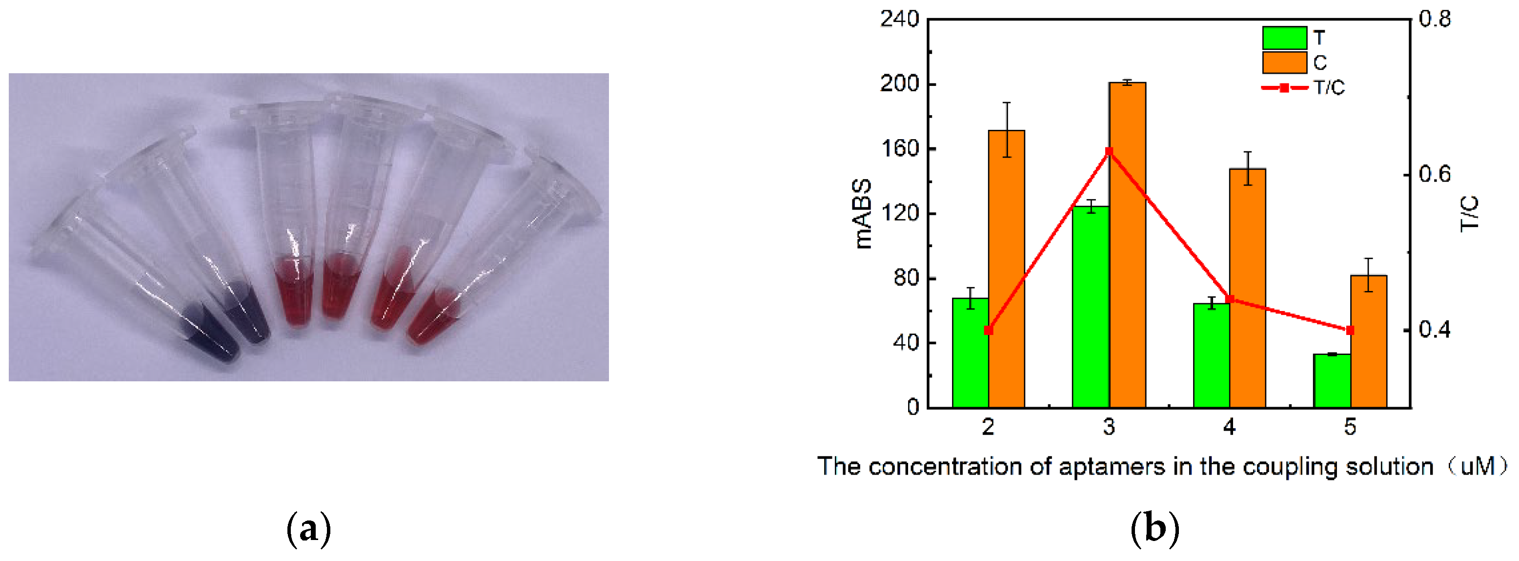 Preprints 99371 g002