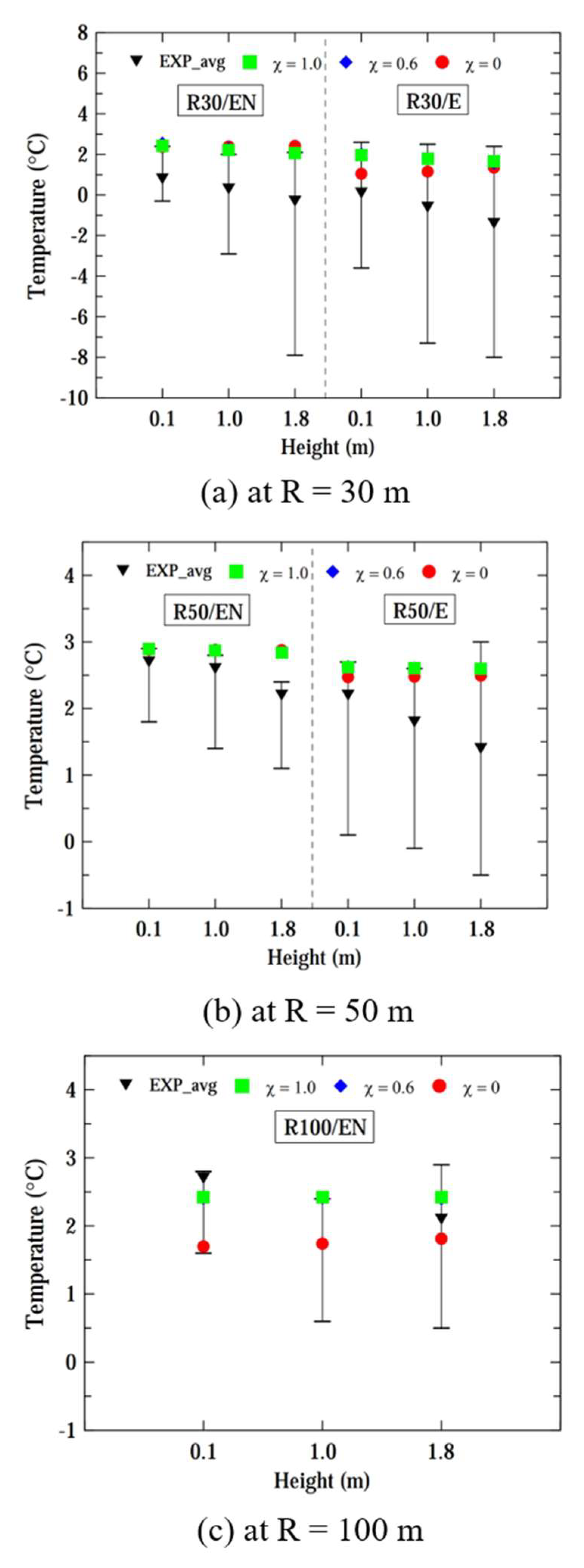 Preprints 88468 g008