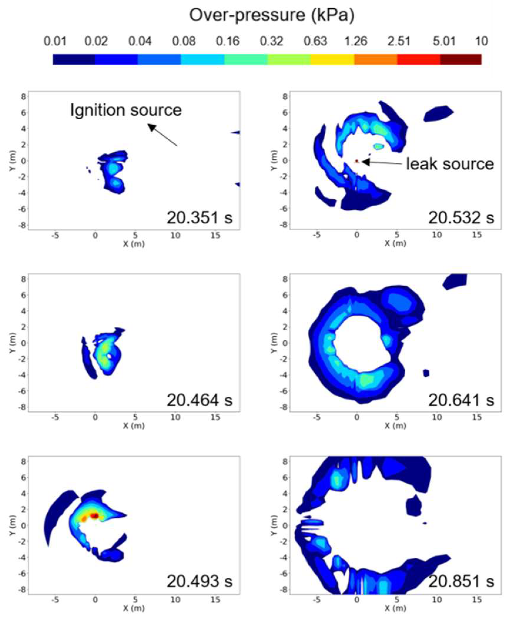 Preprints 88468 g012