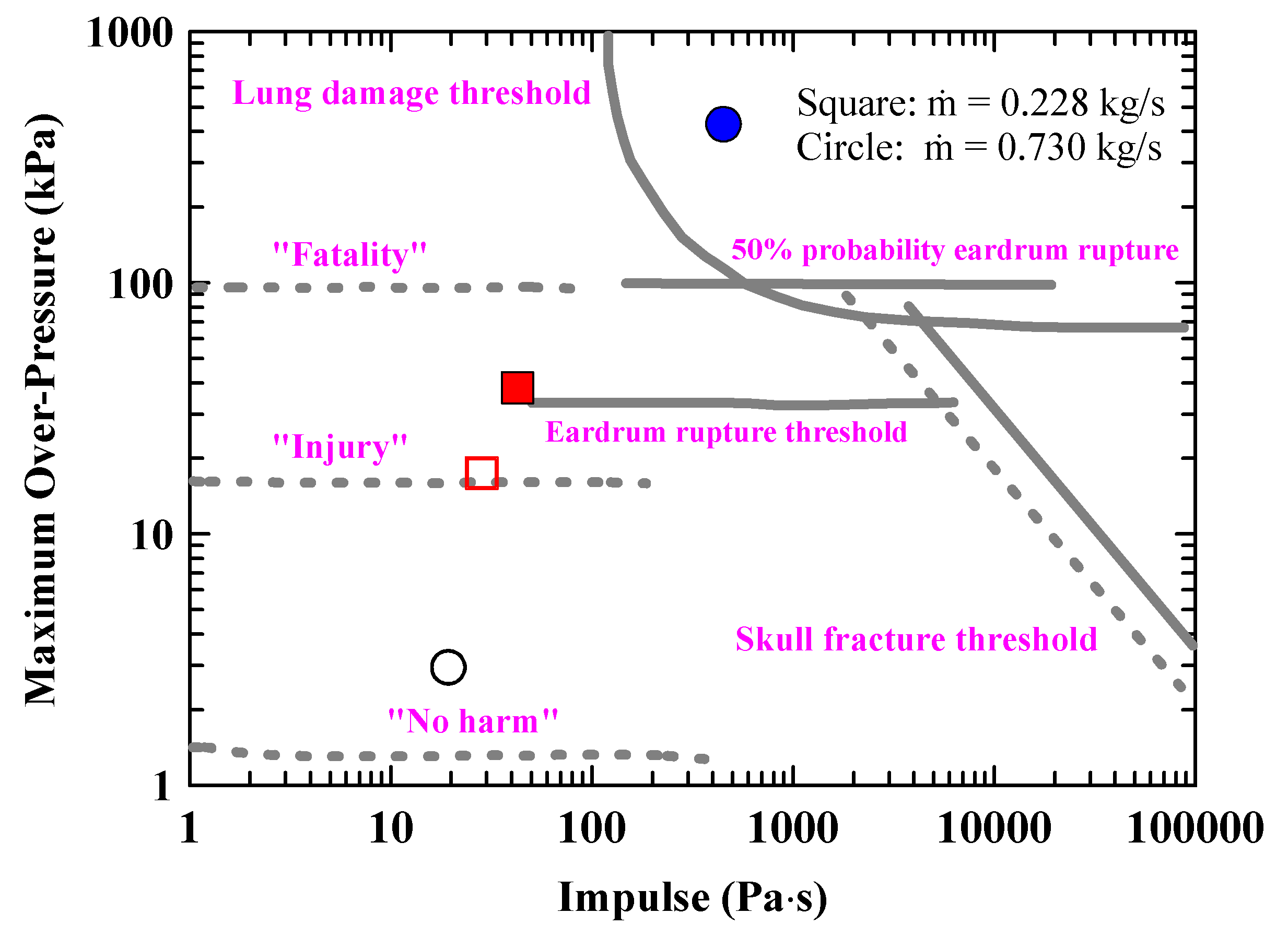 Preprints 88468 g013