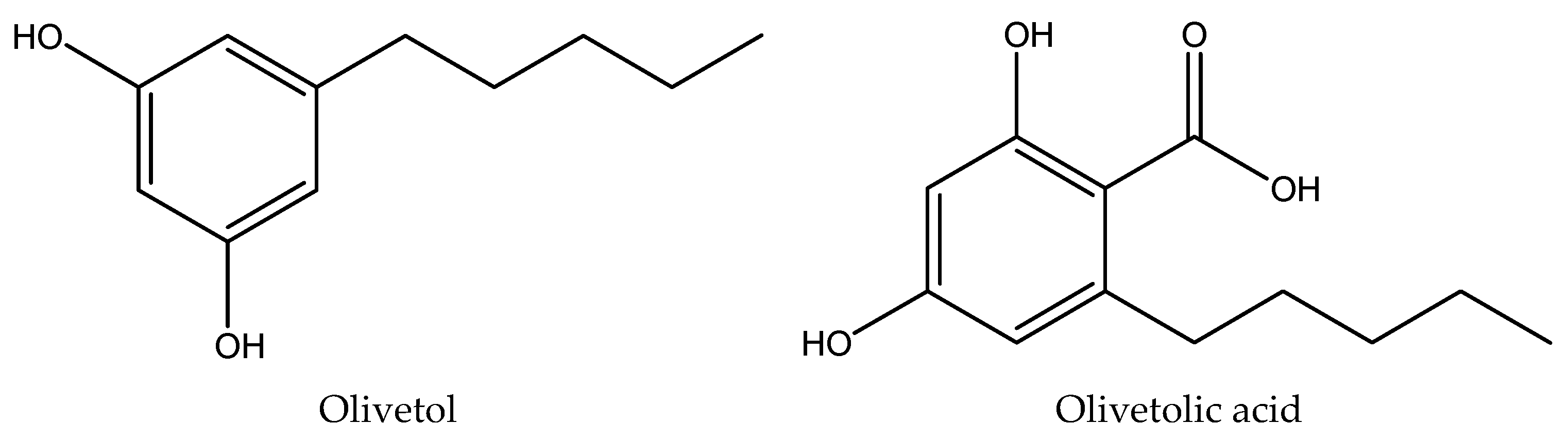 Preprints 116687 g002a