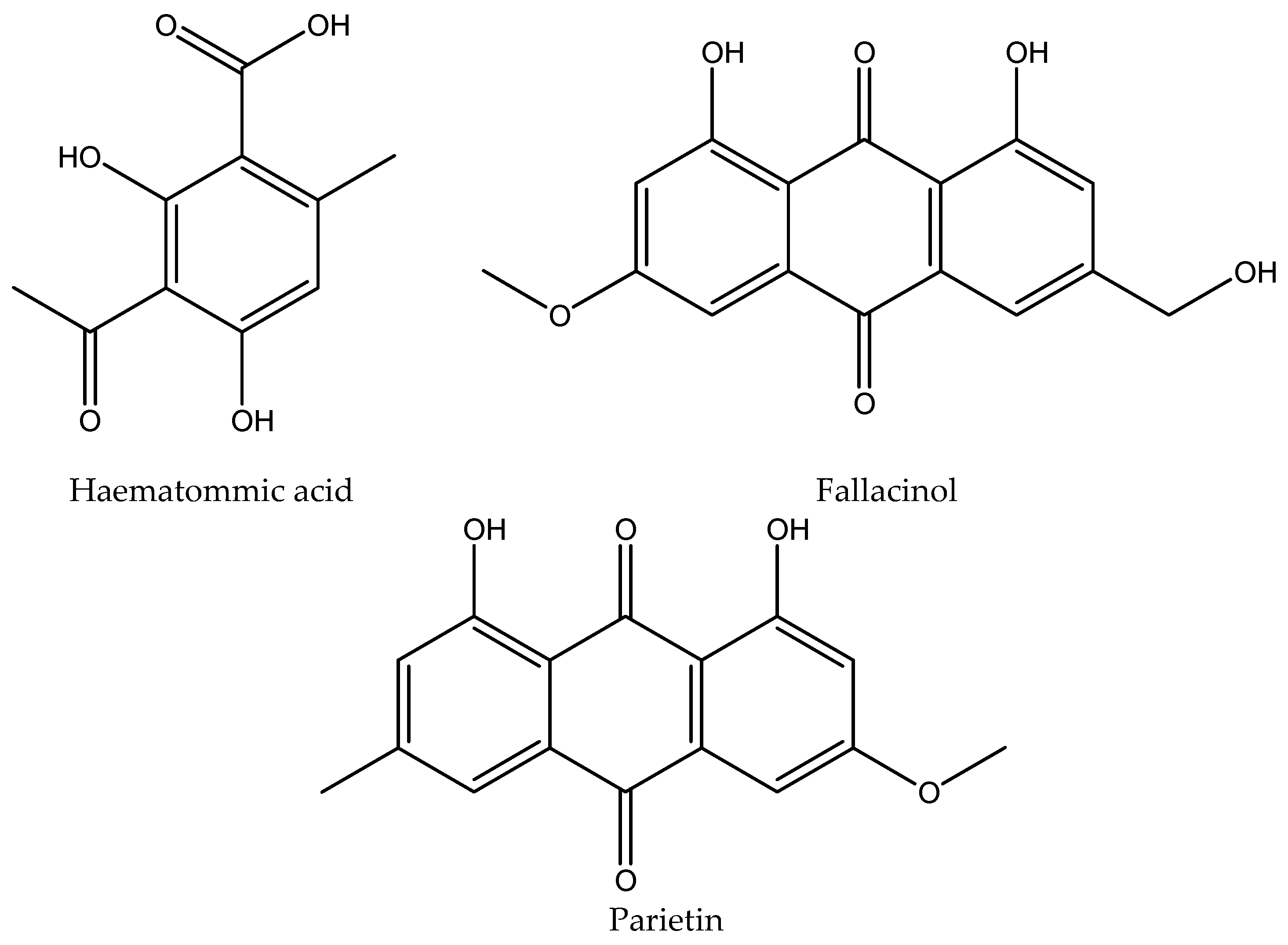 Preprints 116687 g002b