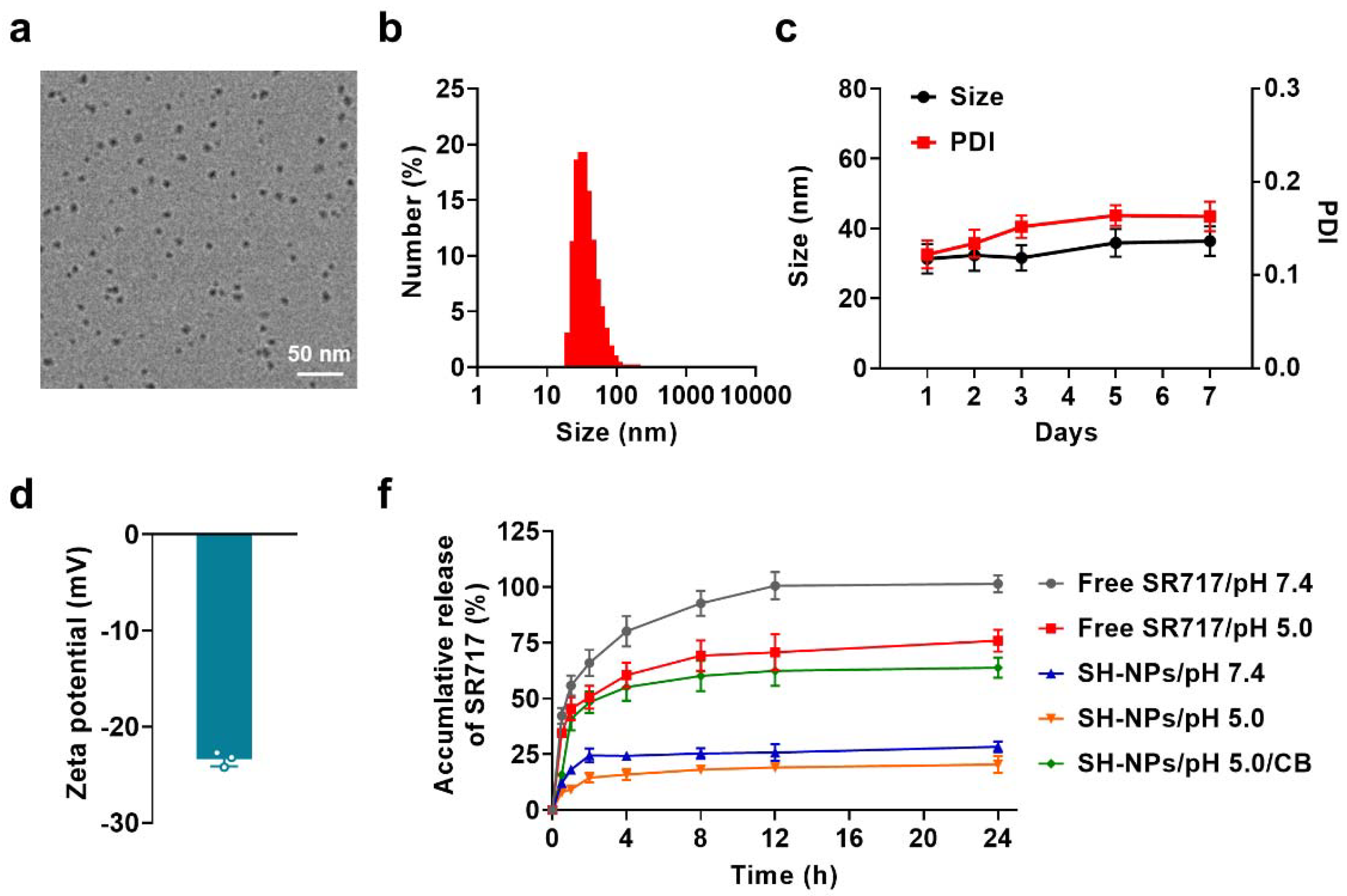 Preprints 113489 g001