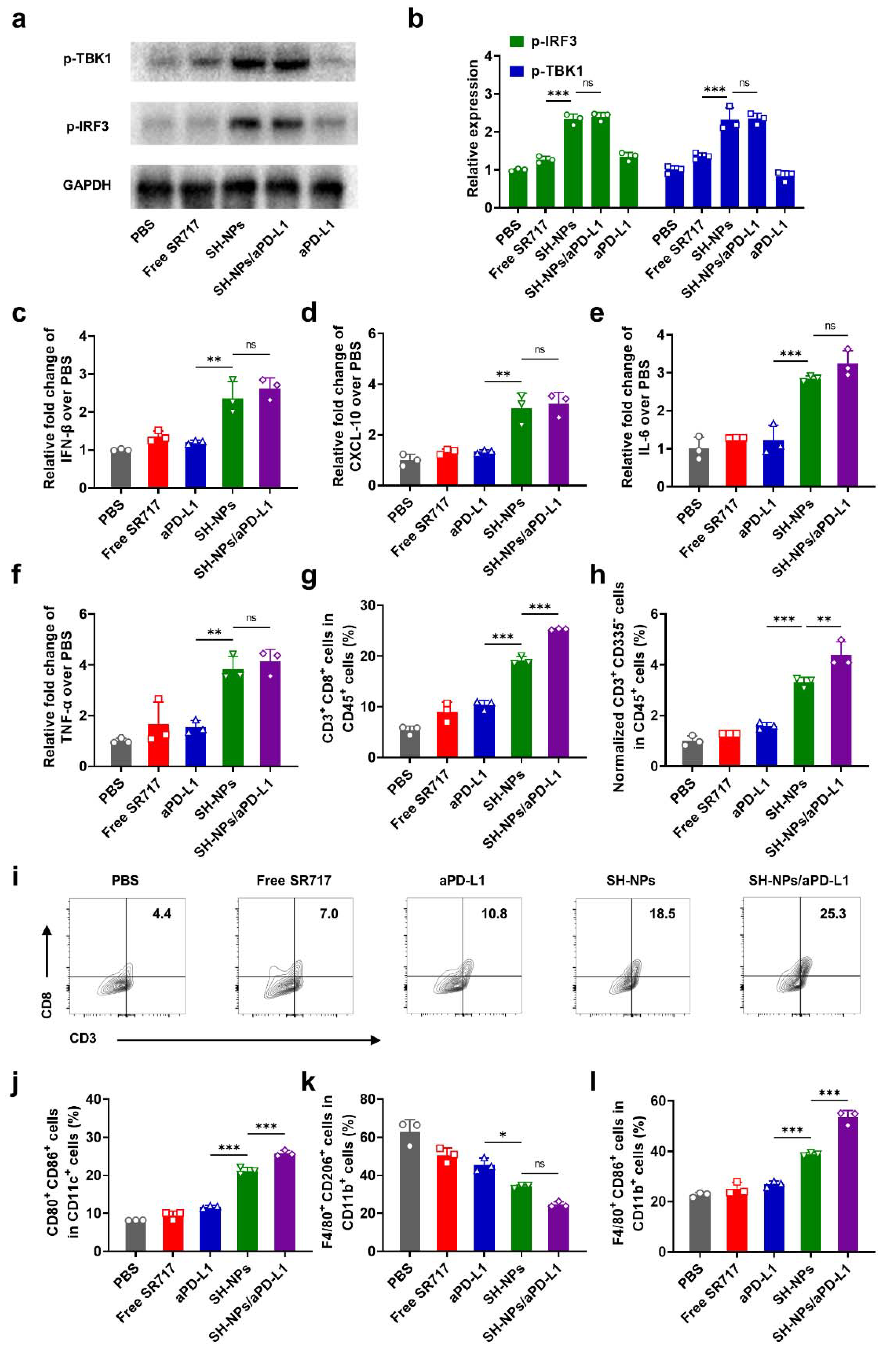 Preprints 113489 g004