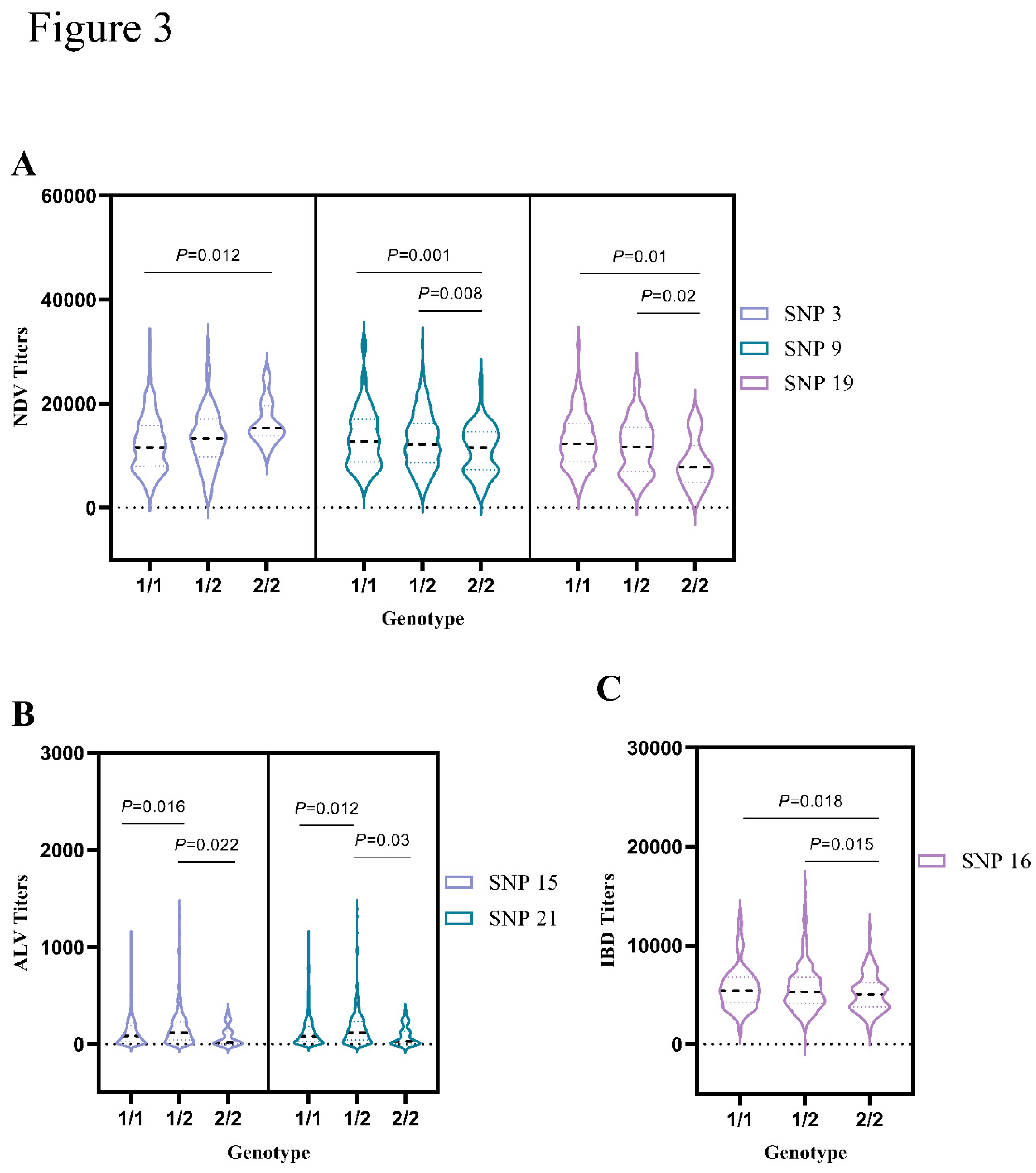 Preprints 82672 g003