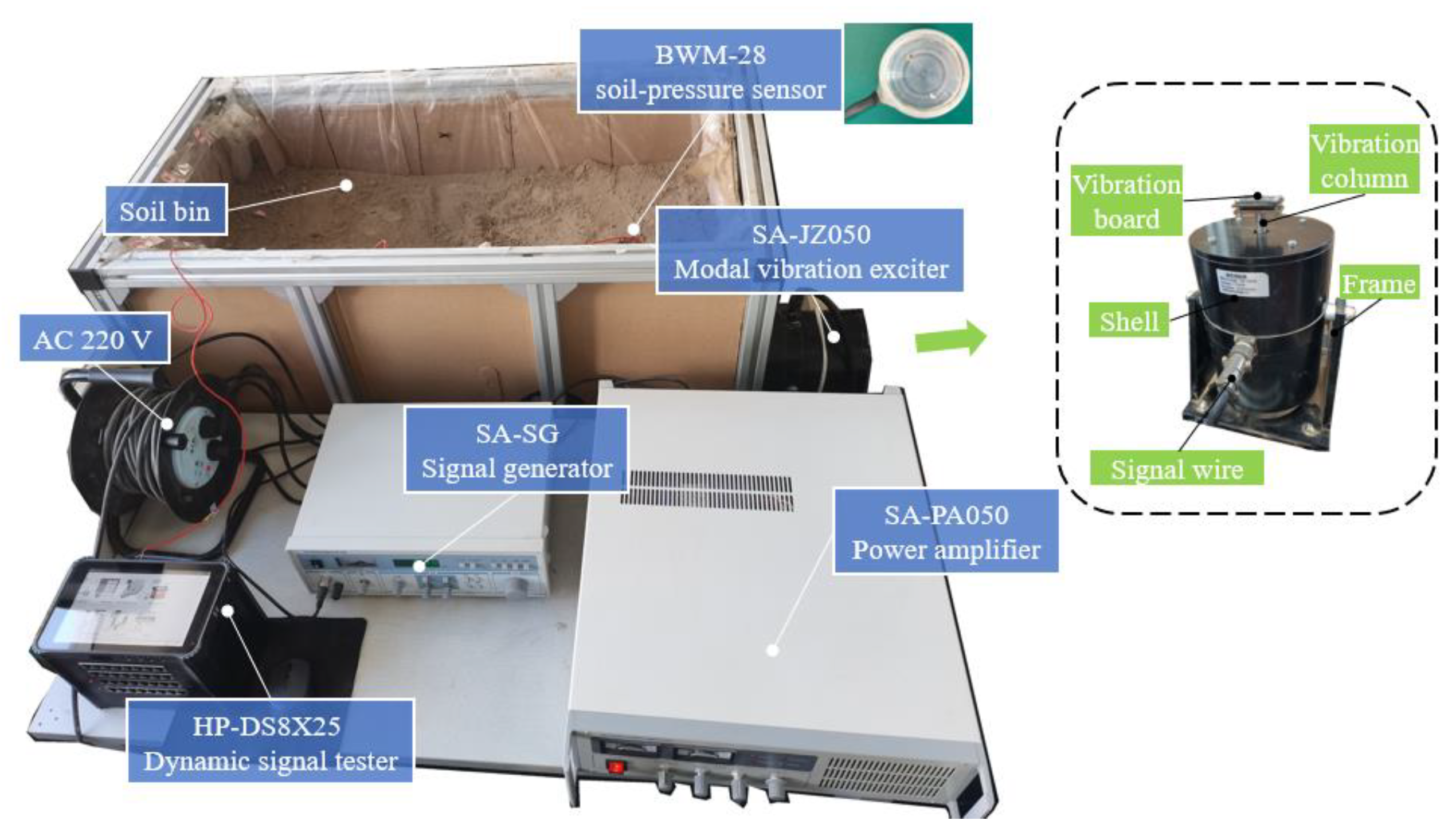 Preprints 84711 g001