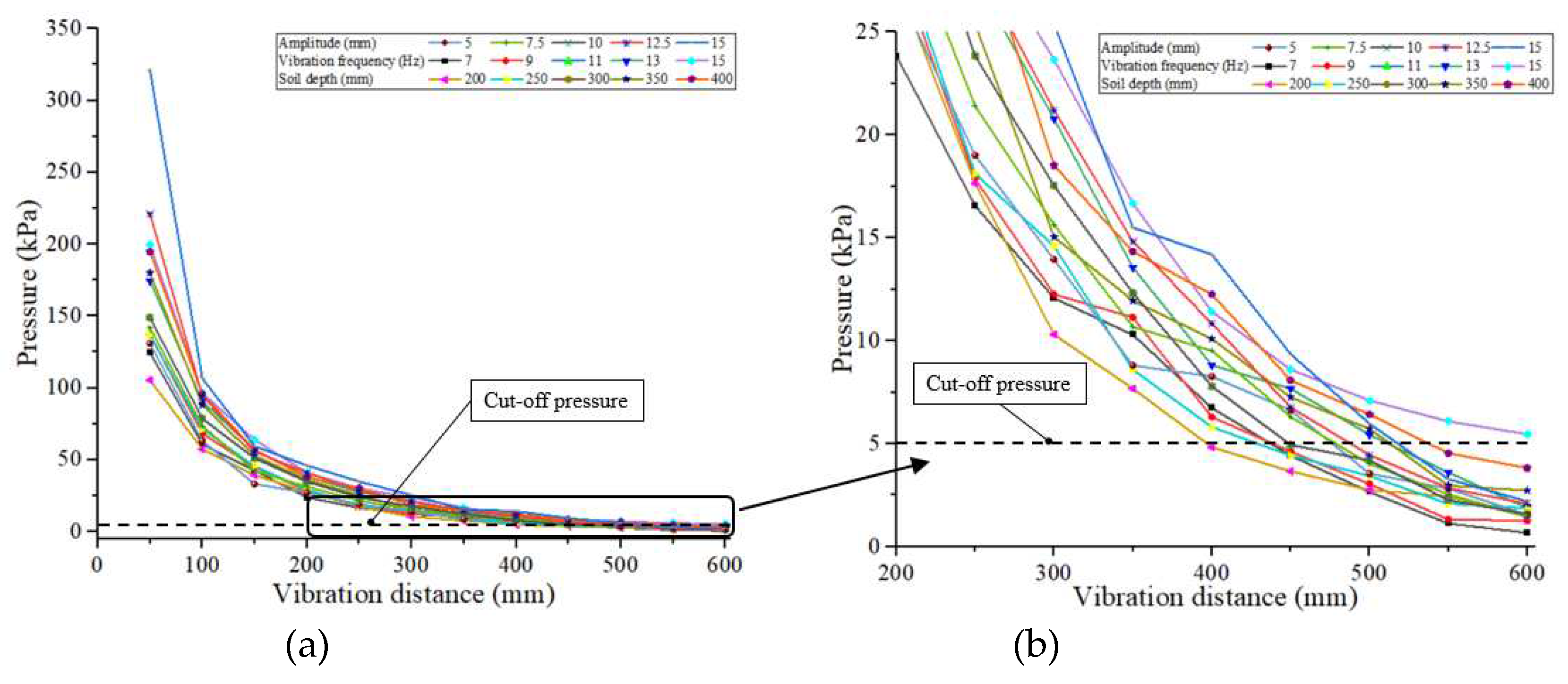 Preprints 84711 g009