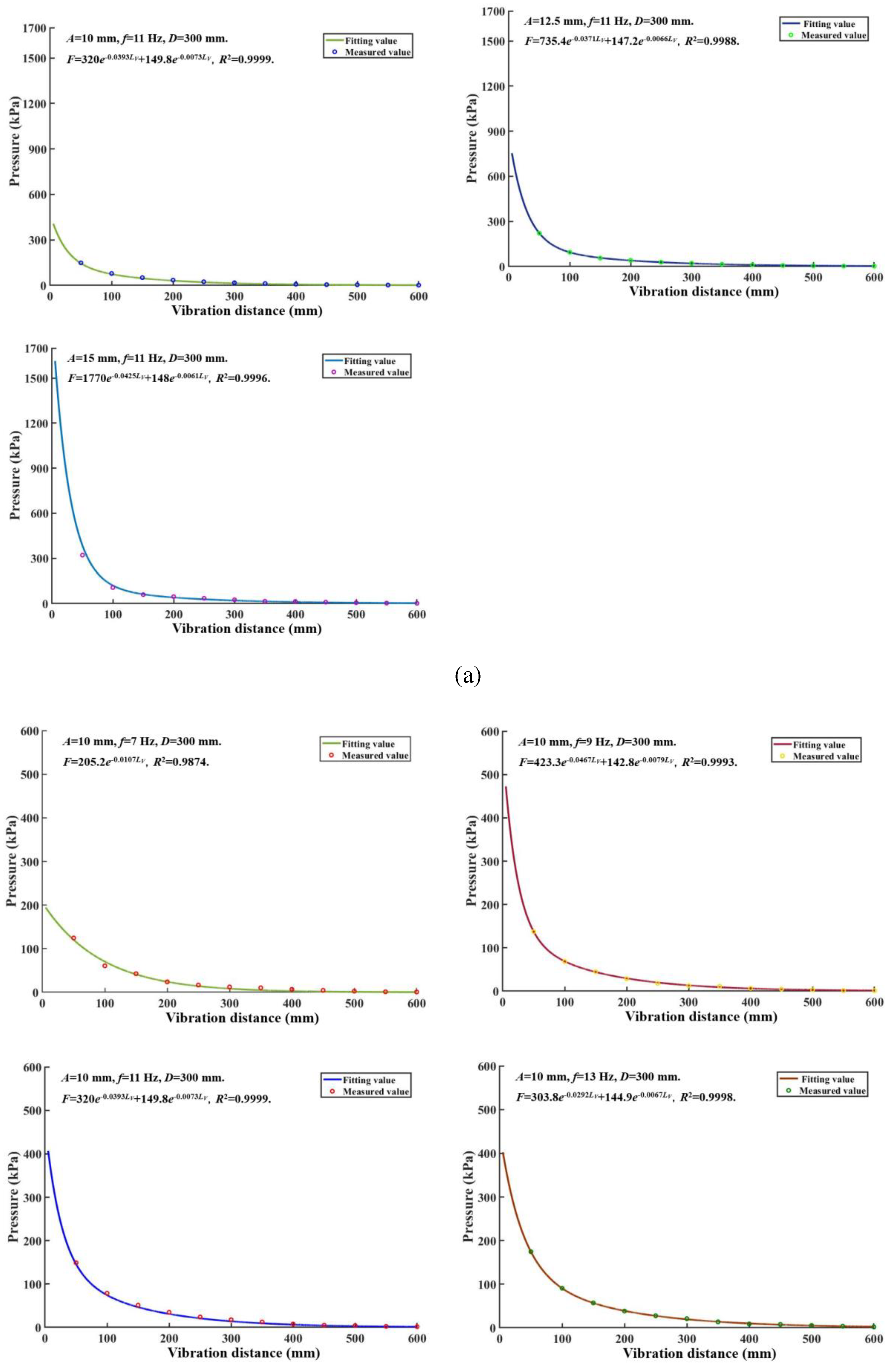 Preprints 84711 g010b