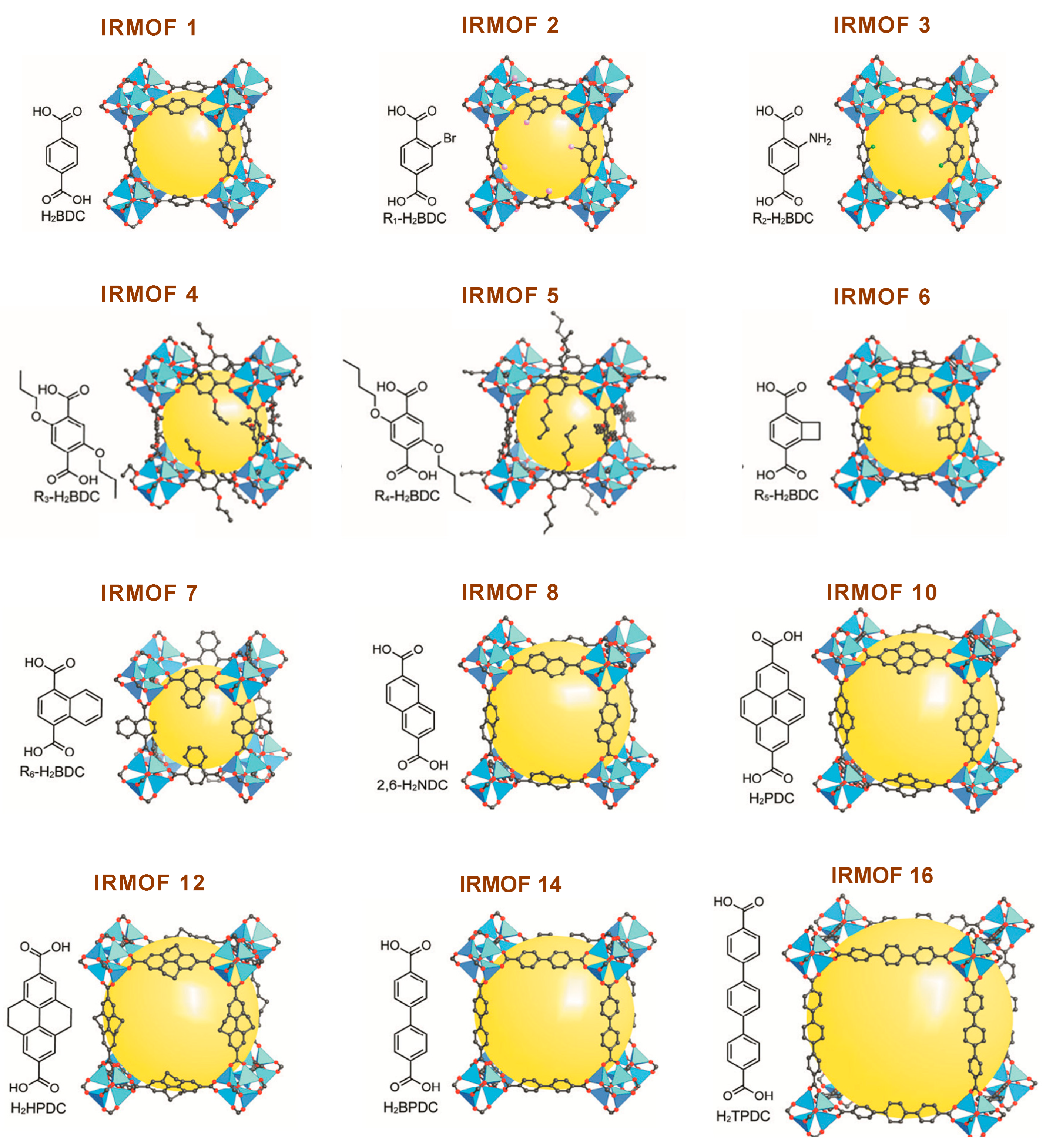 Preprints 103776 g002