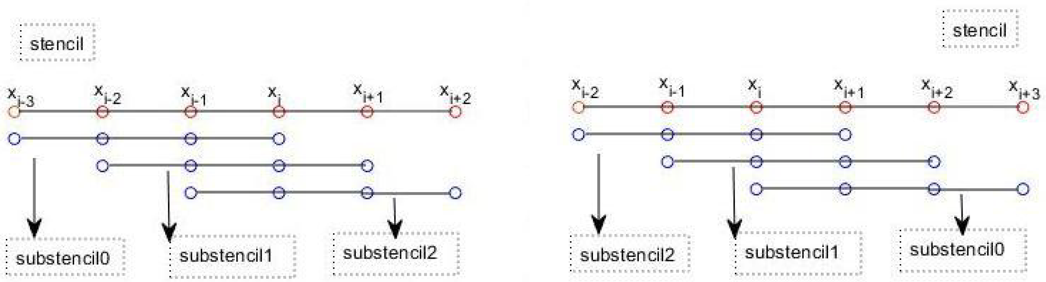 Preprints 96822 g001