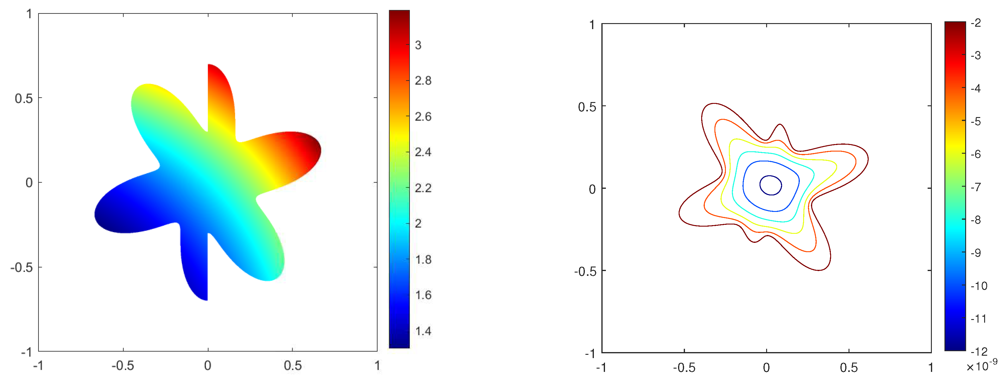 Preprints 96822 g002