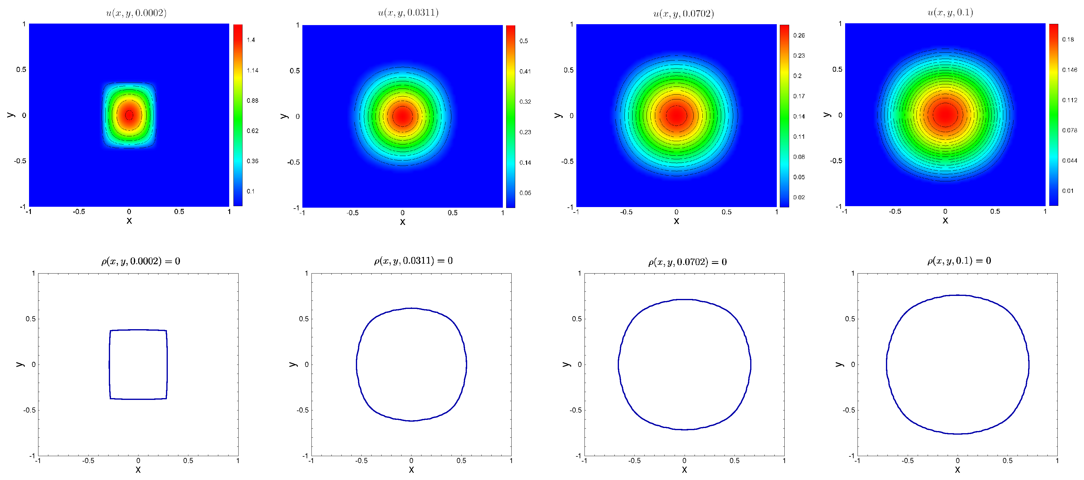 Preprints 96822 g006