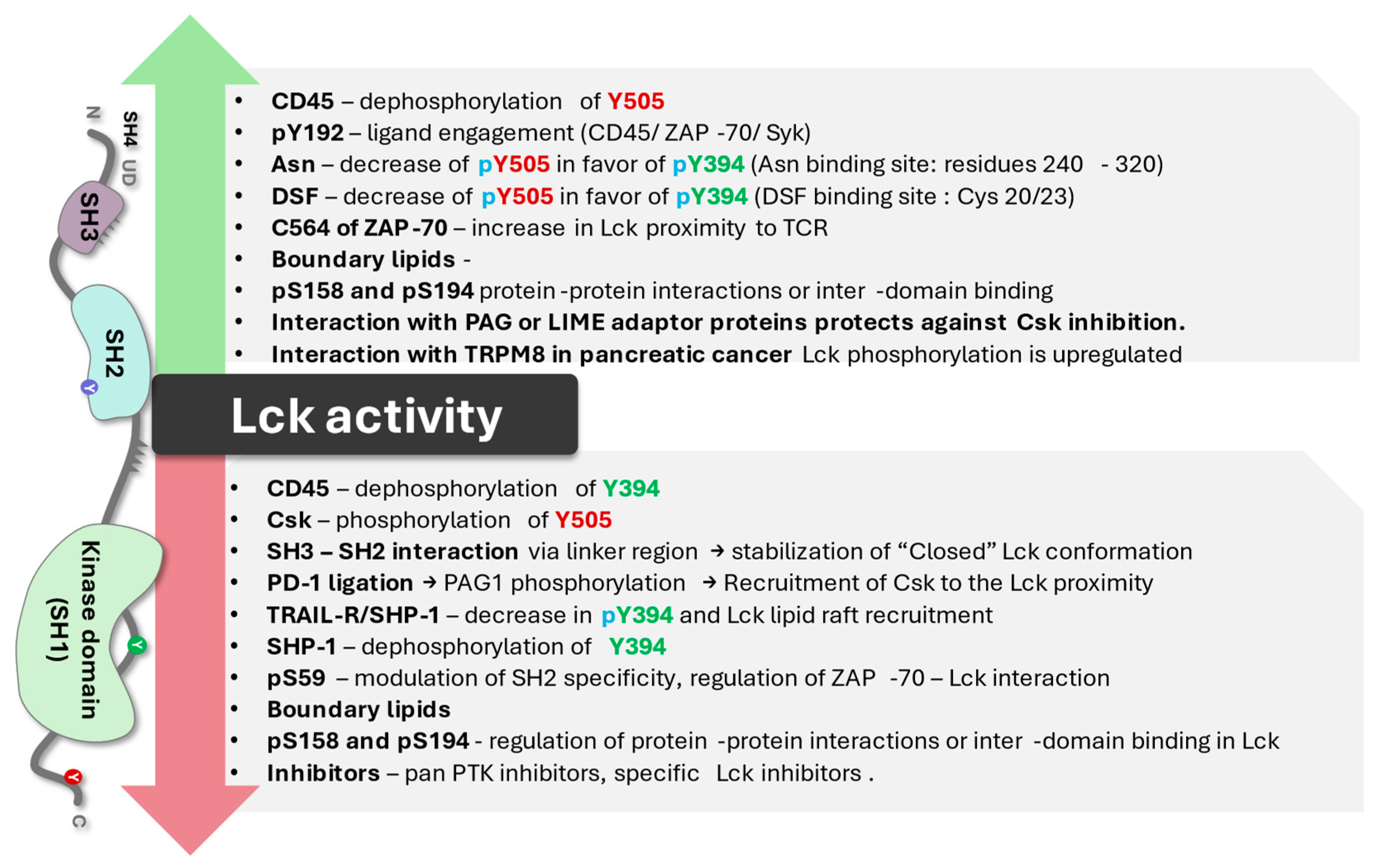 Preprints 111180 g009