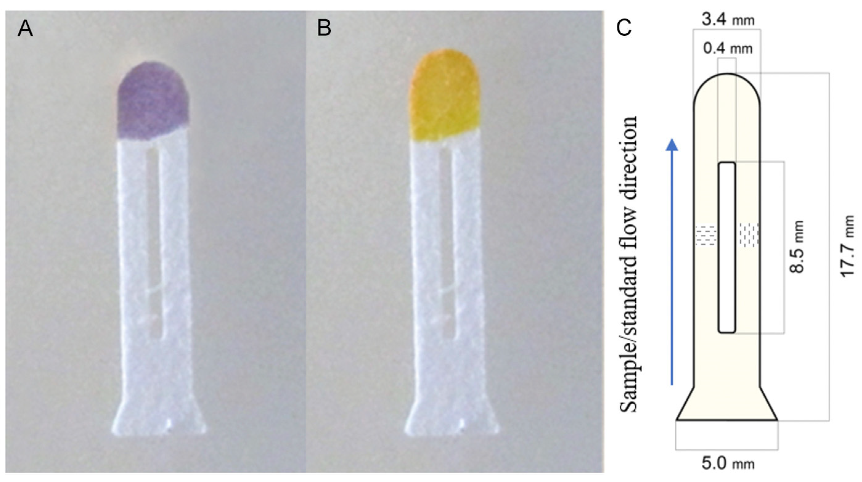 Preprints 78760 g004