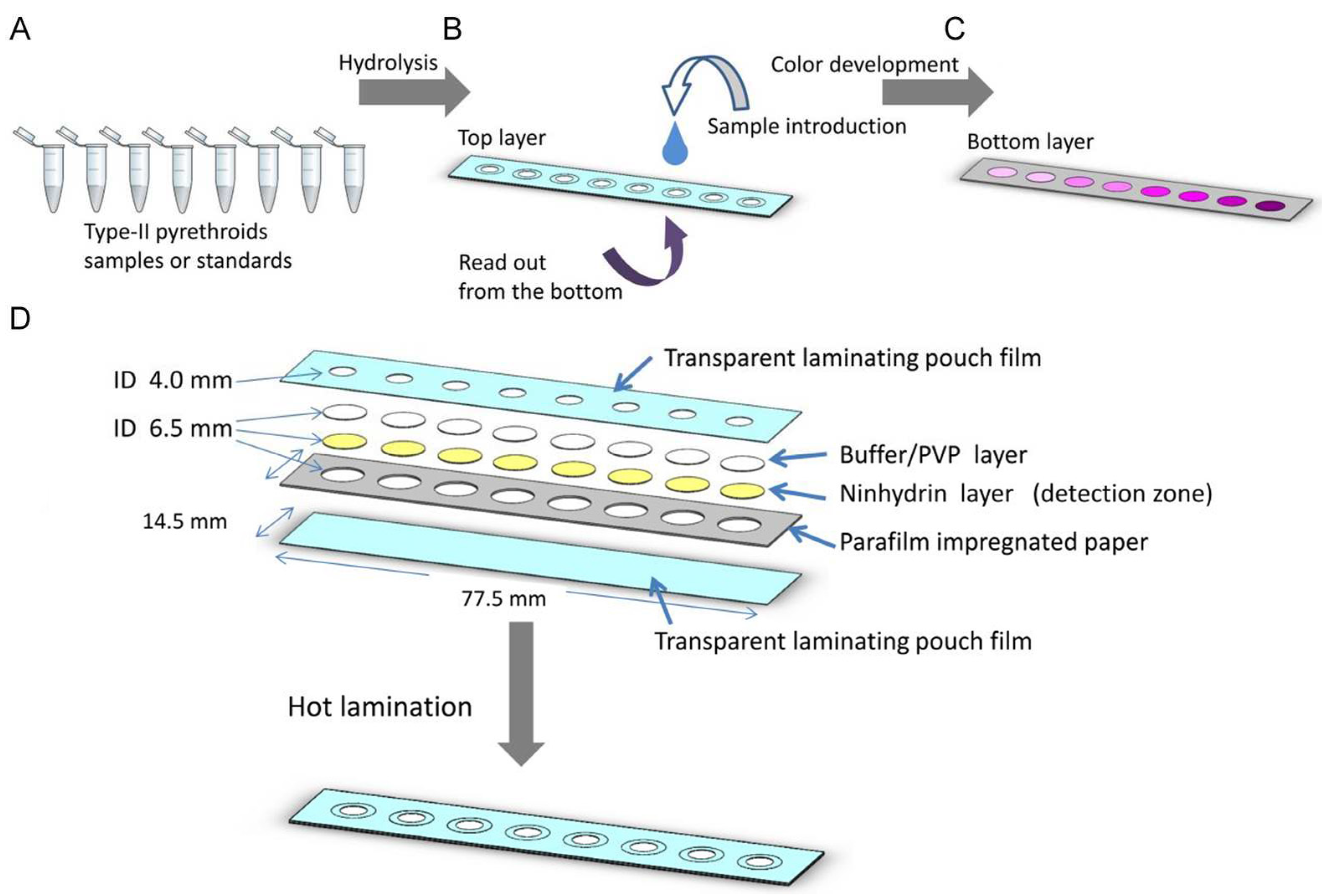 Preprints 78760 g008