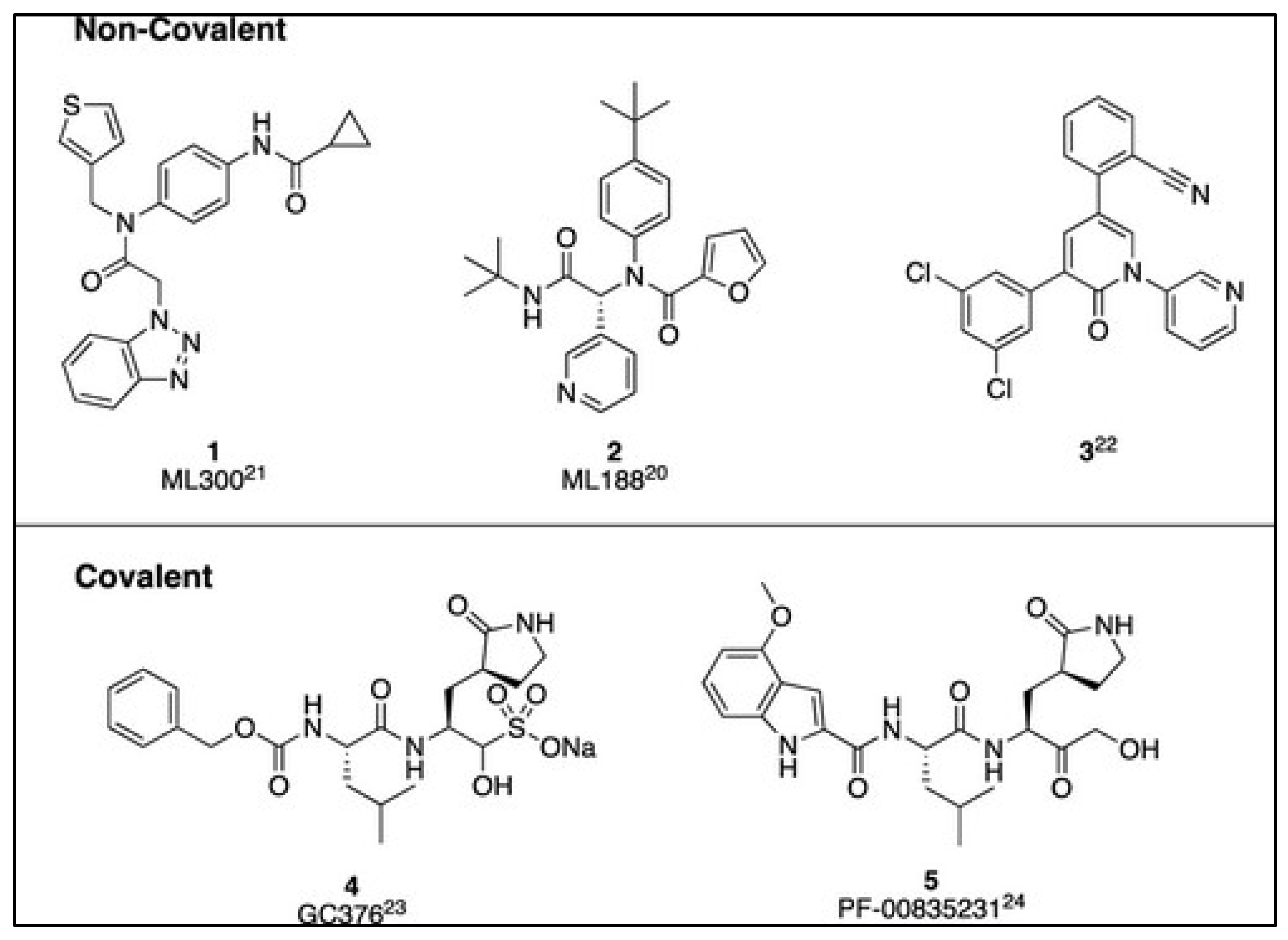 Preprints 116959 g003