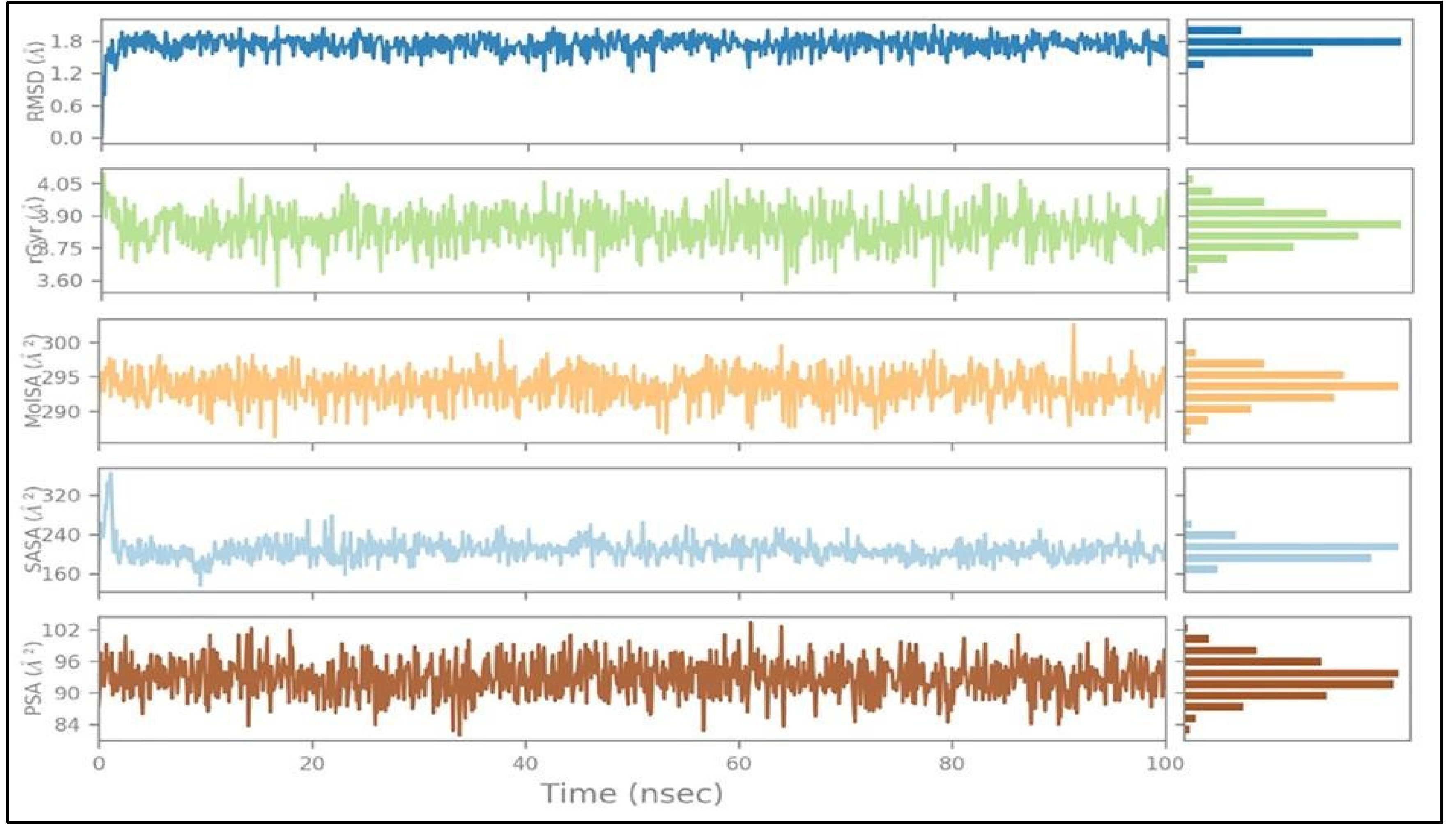 Preprints 116959 g017