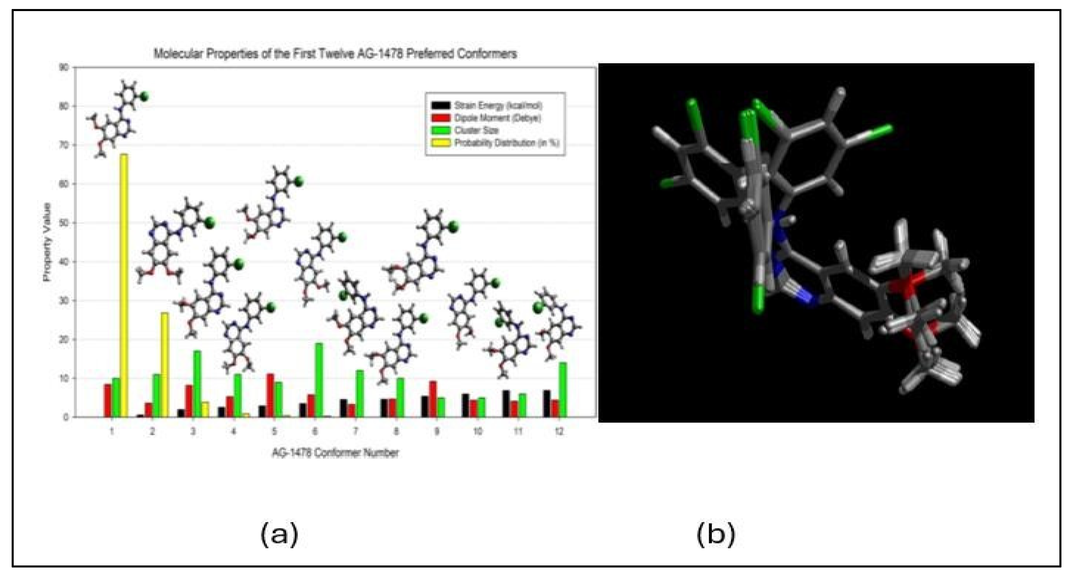 Preprints 116959 g018