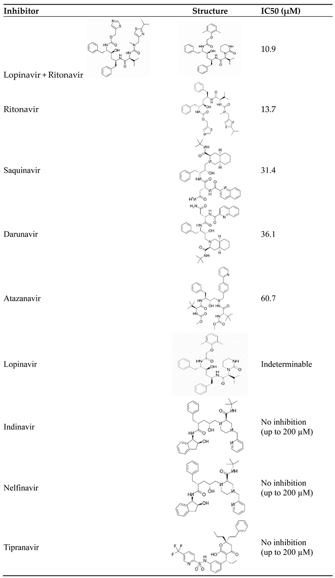 Preprints 116959 i001