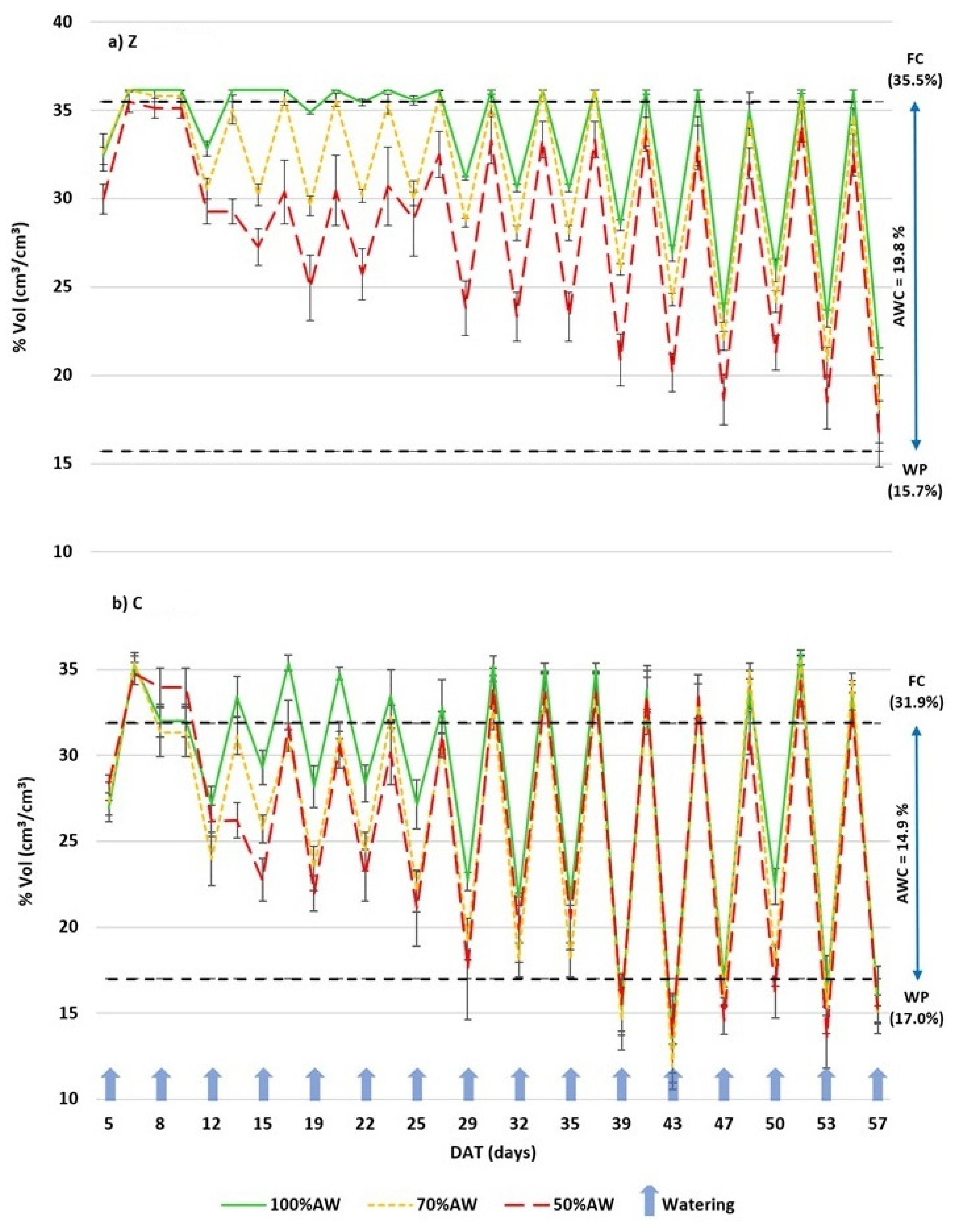 Preprints 87737 g002