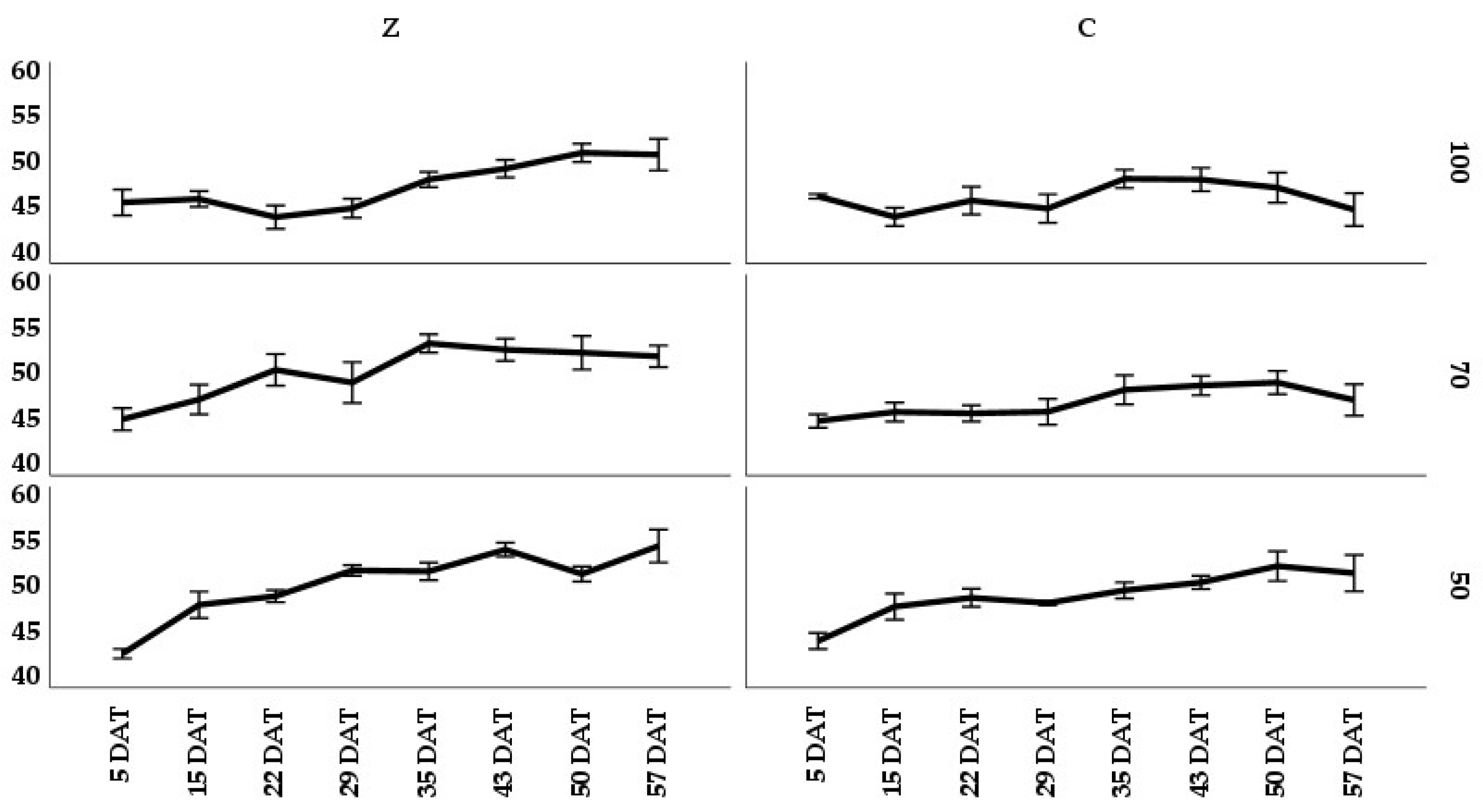 Preprints 87737 g006