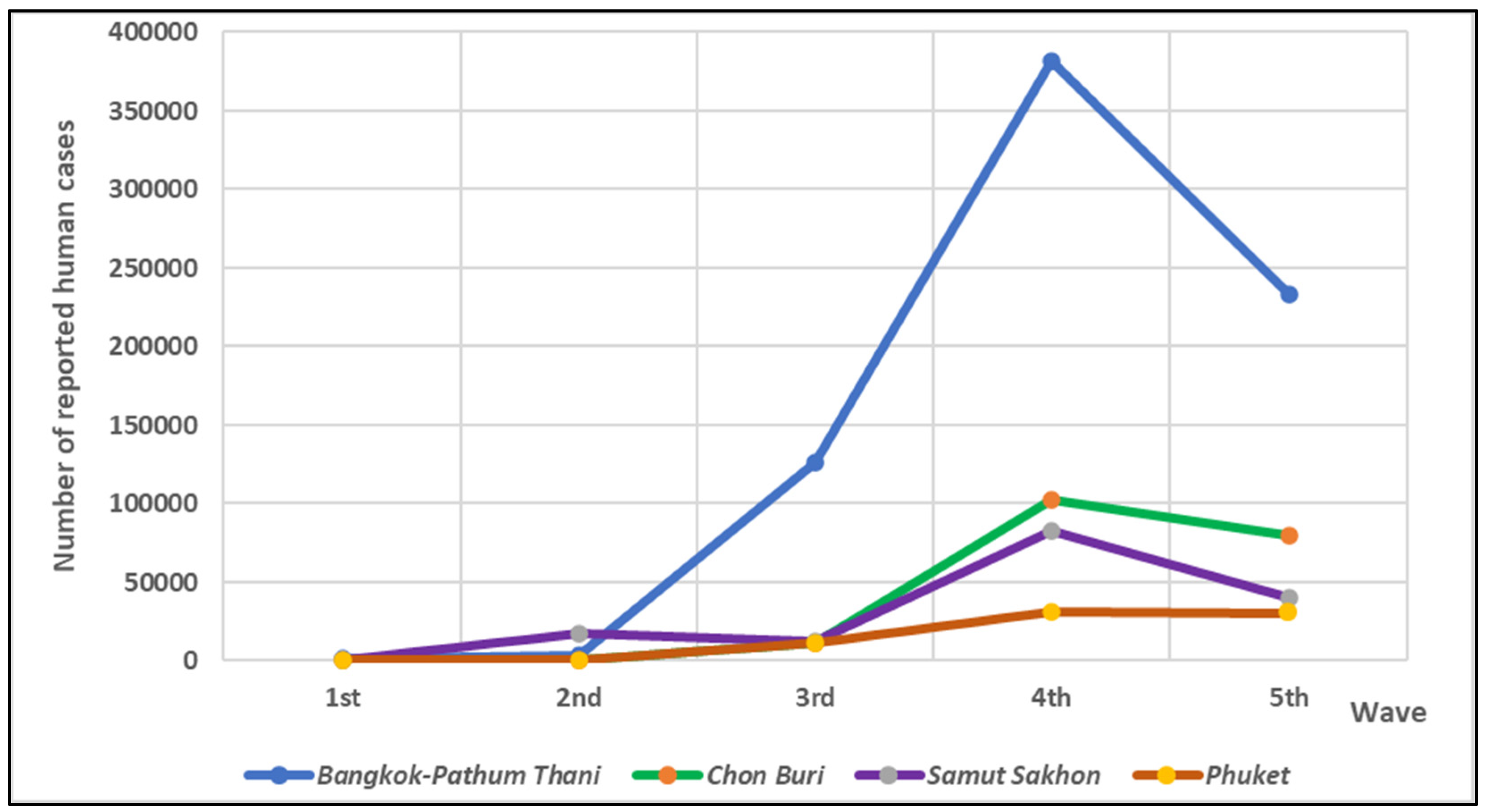 Preprints 95984 g002