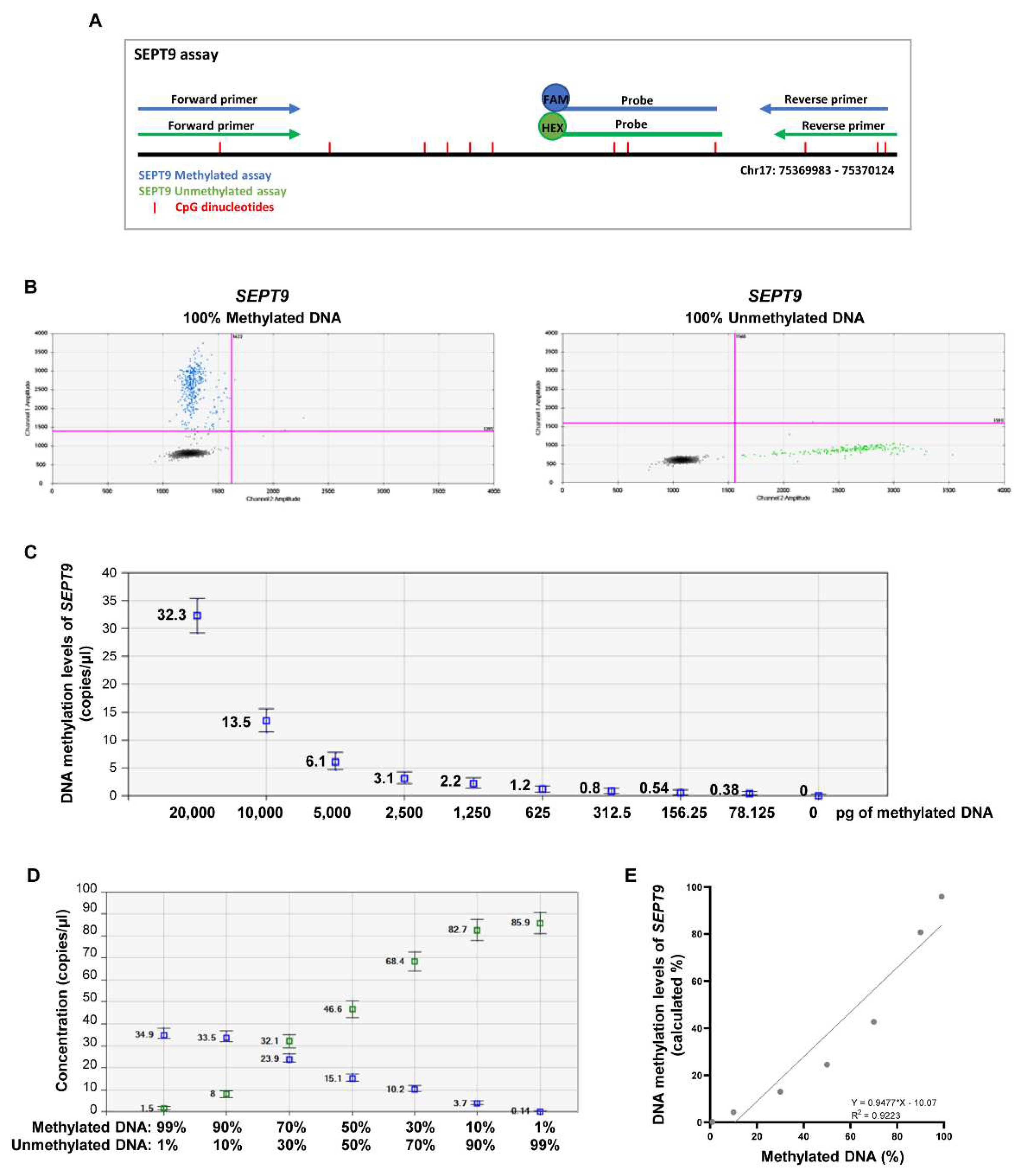 Preprints 72800 g001