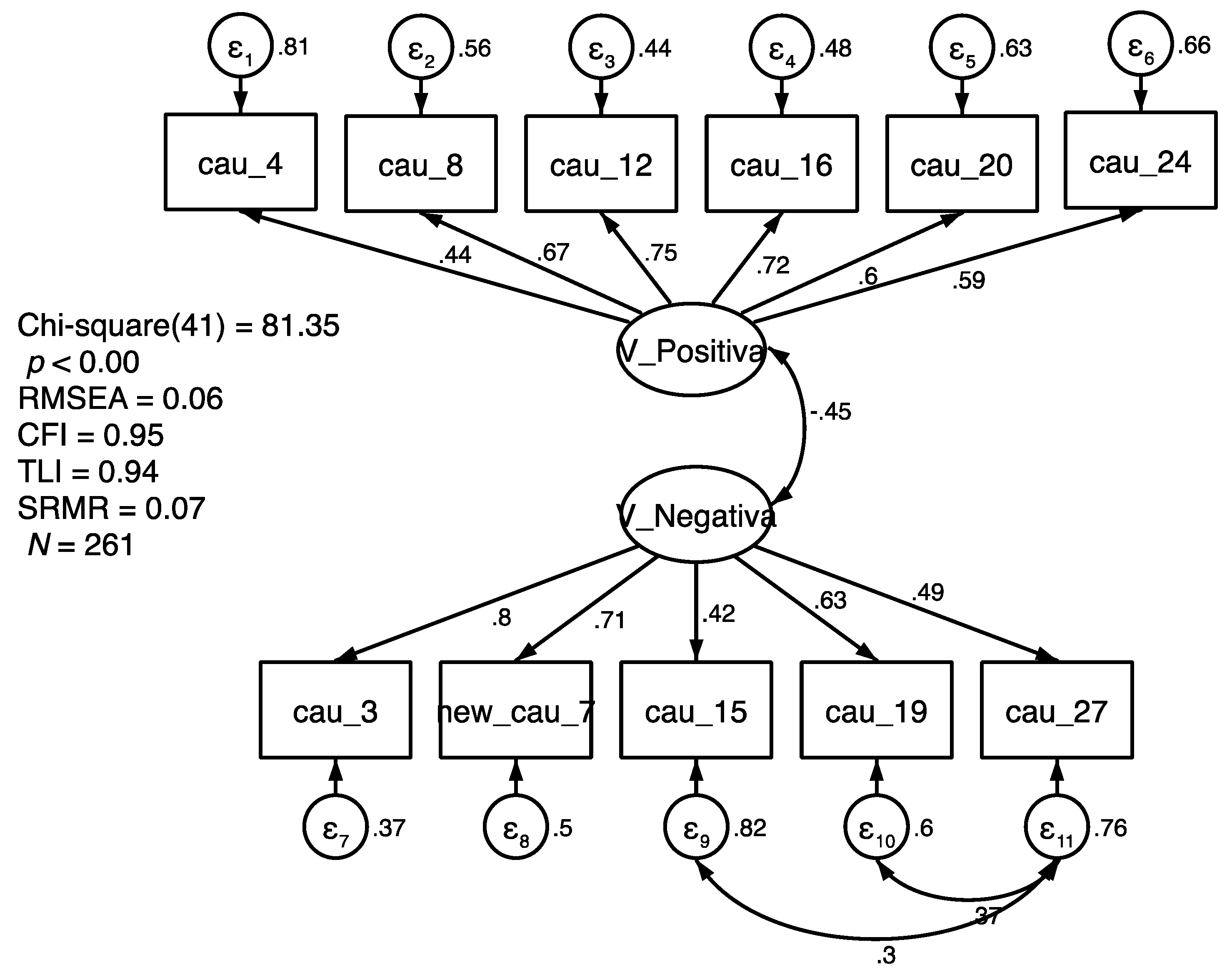 Preprints 83109 g001