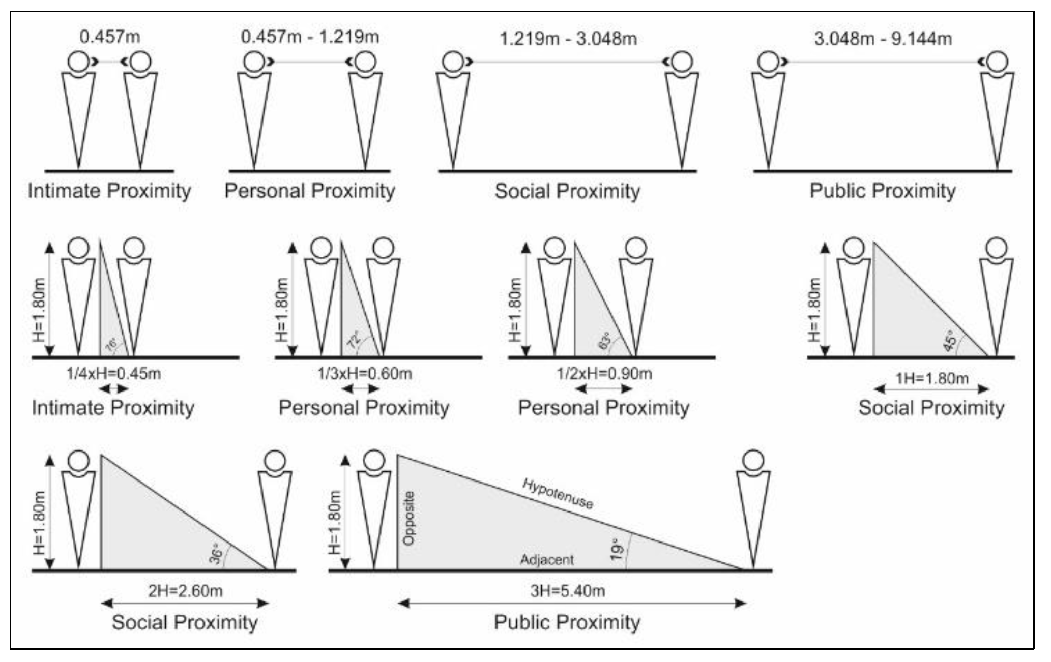 Preprints 80344 g003