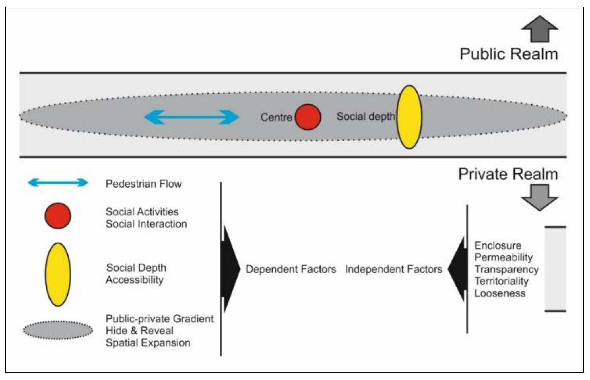 Preprints 80344 g005