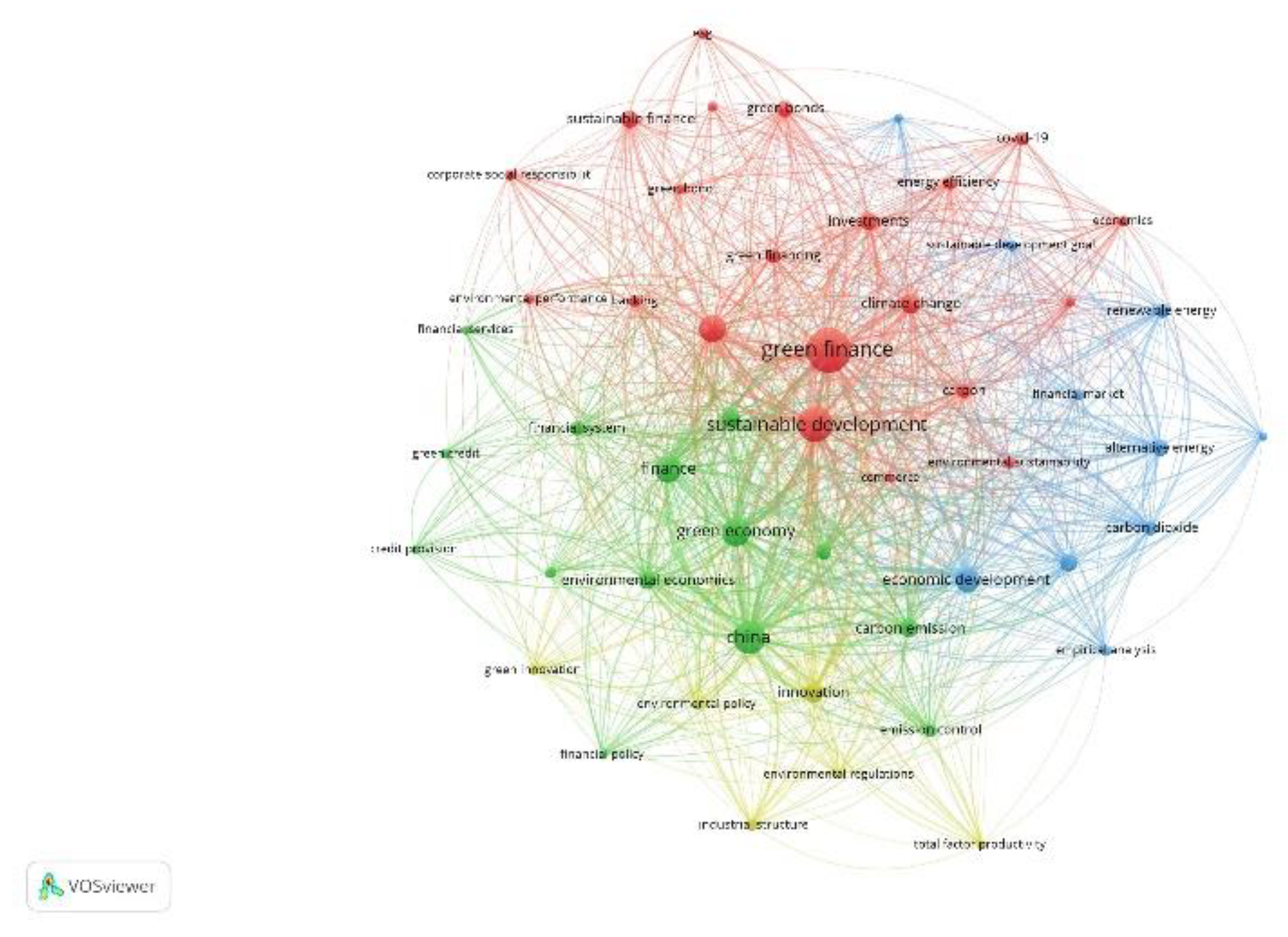 Preprints 108335 g012