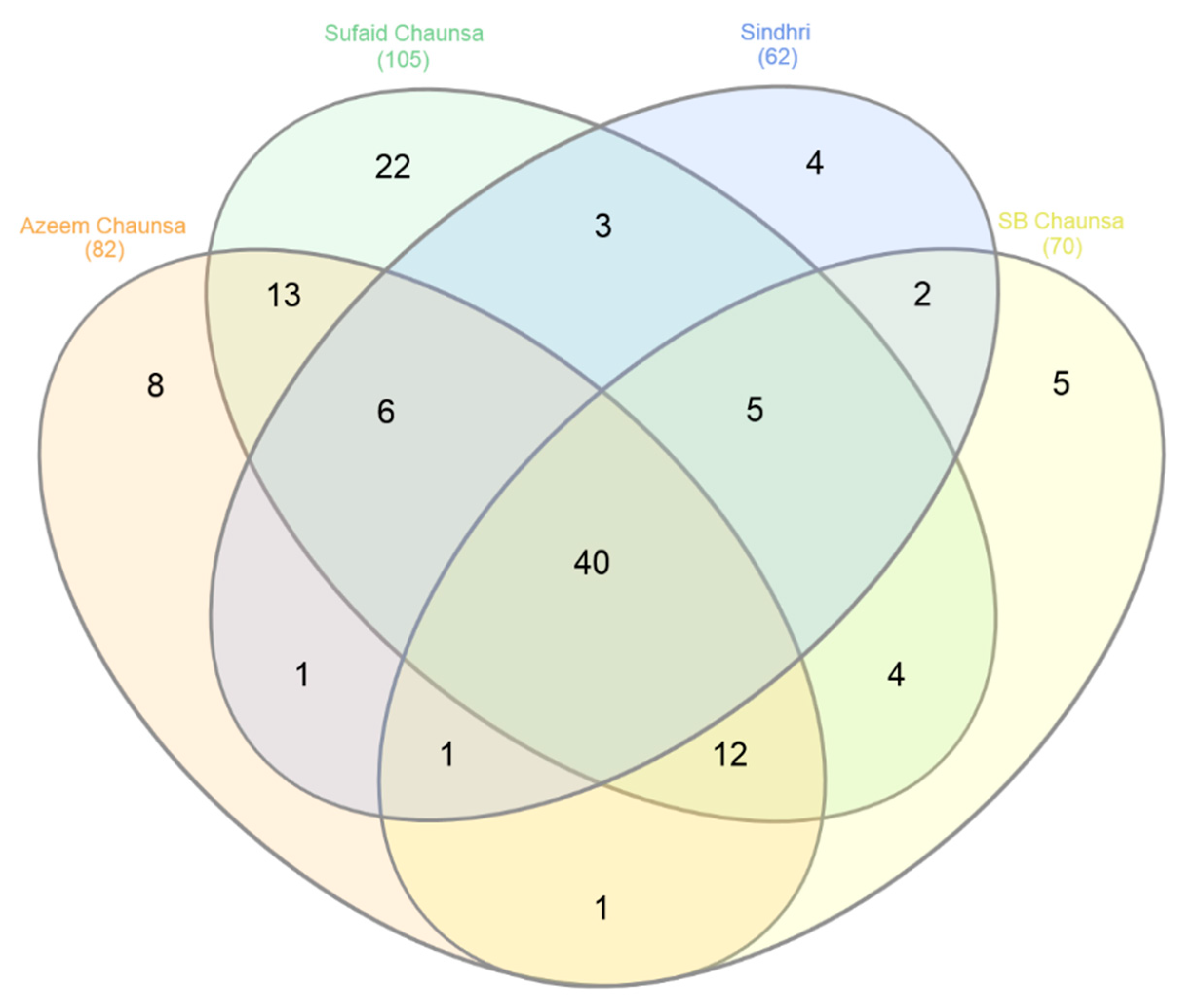 Preprints 86038 g002