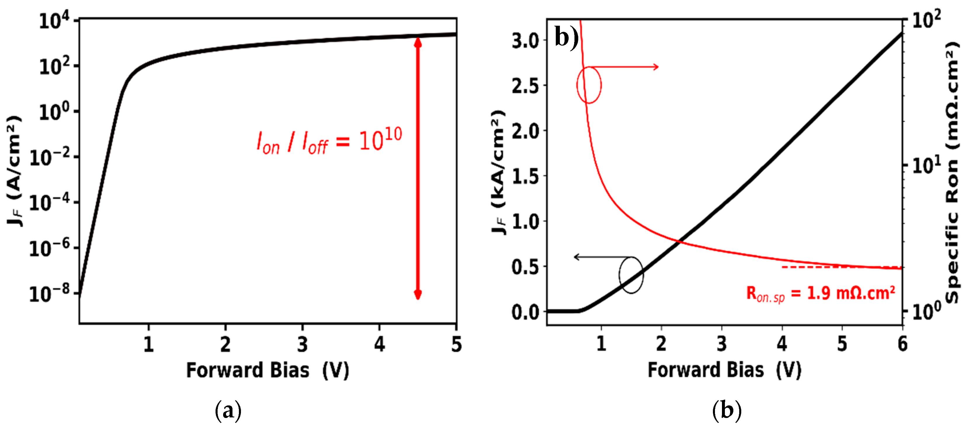 Preprints 107308 g002