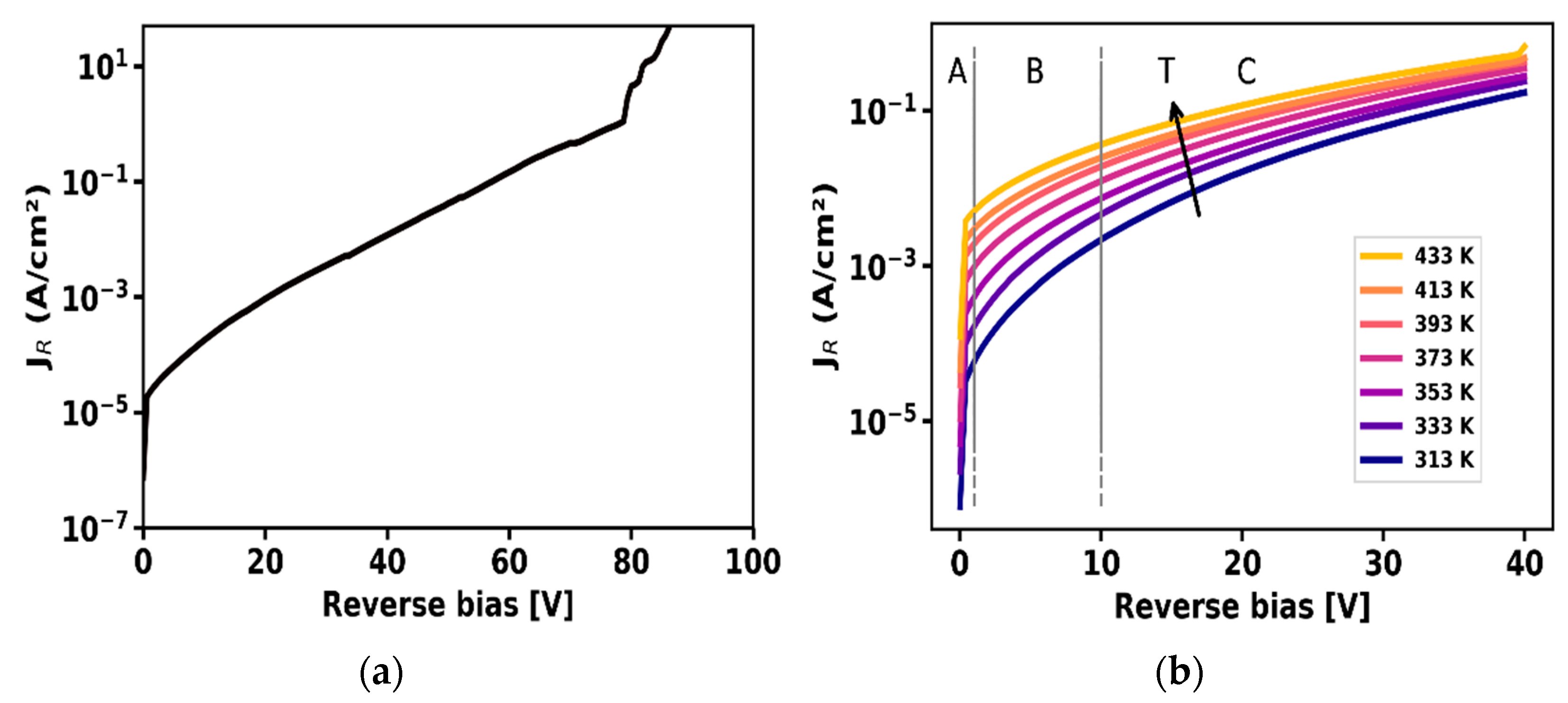 Preprints 107308 g005