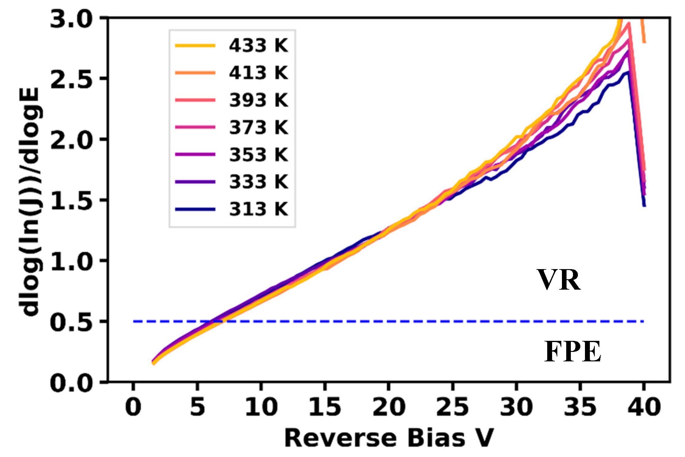 Preprints 107308 g013