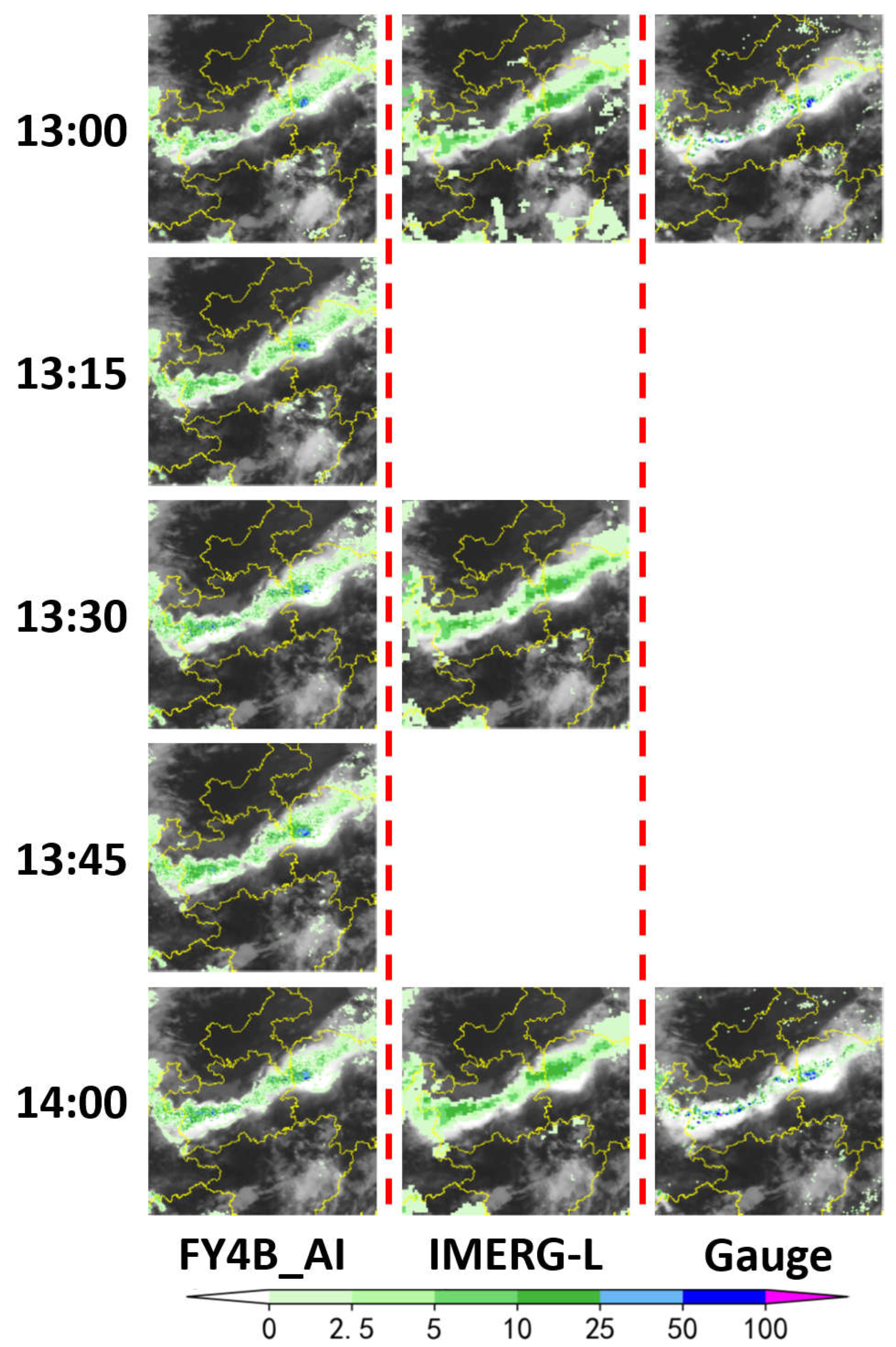 Preprints 115588 g005