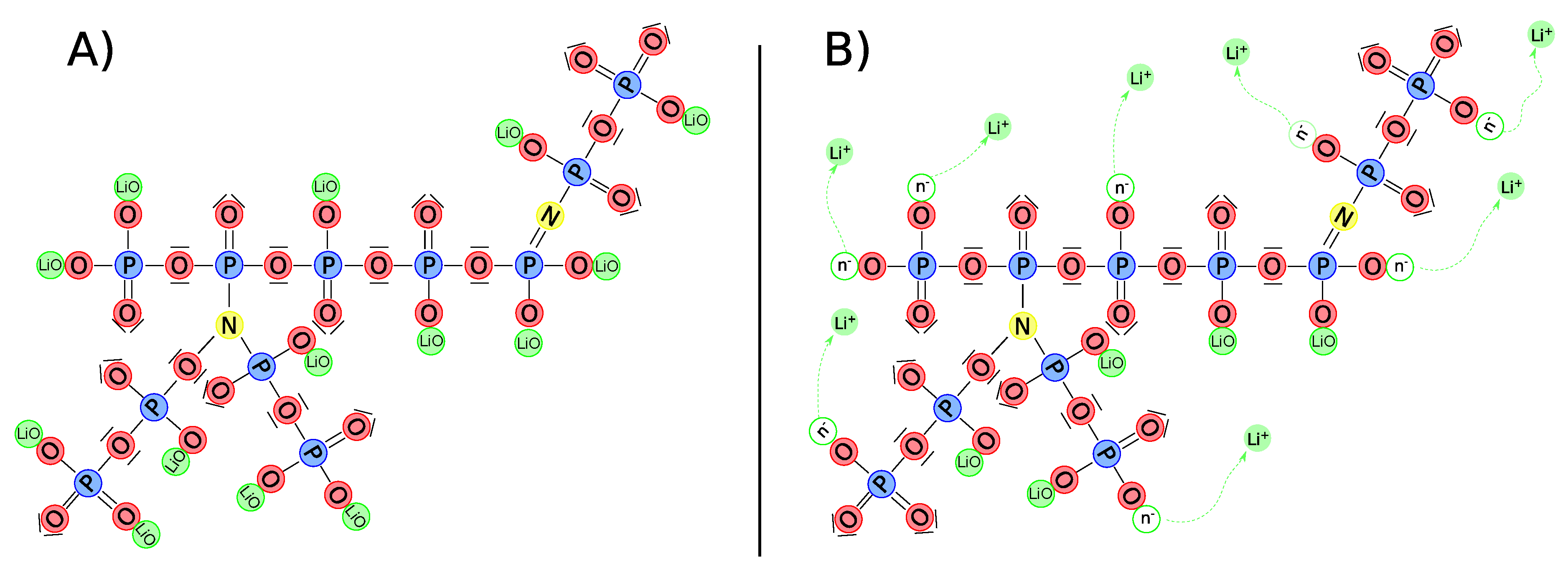 Preprints 101857 g002