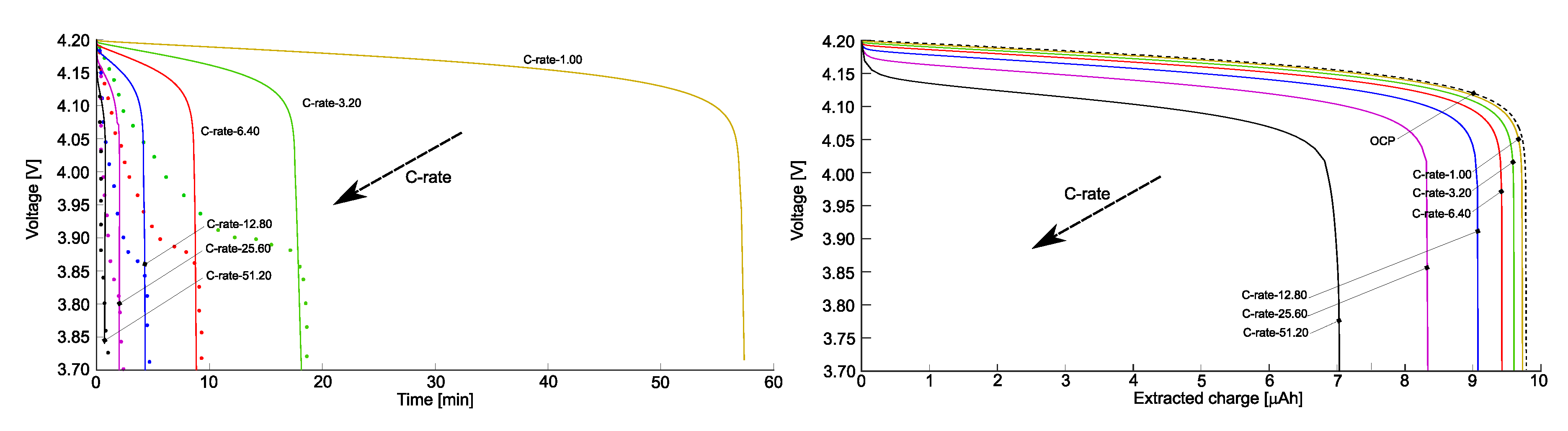 Preprints 101857 g0a1