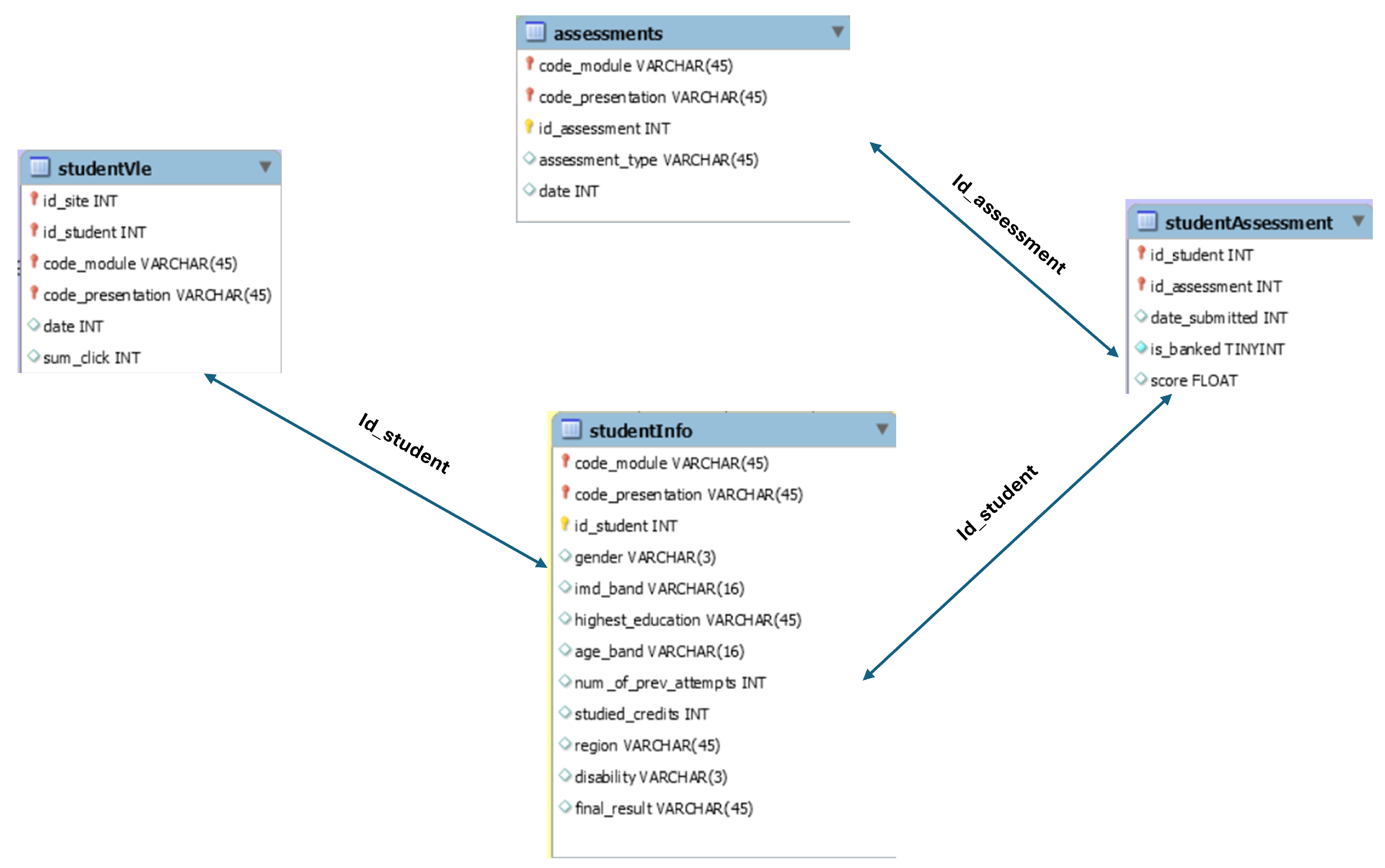 Preprints 109341 g001