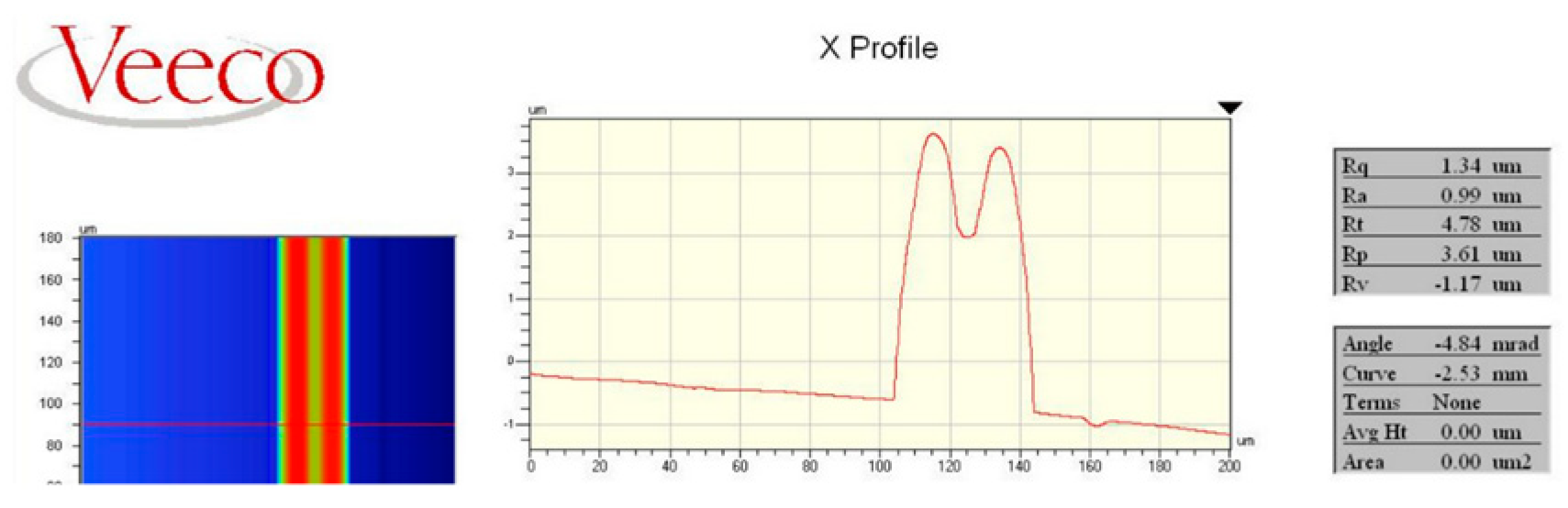 Preprints 86273 g005