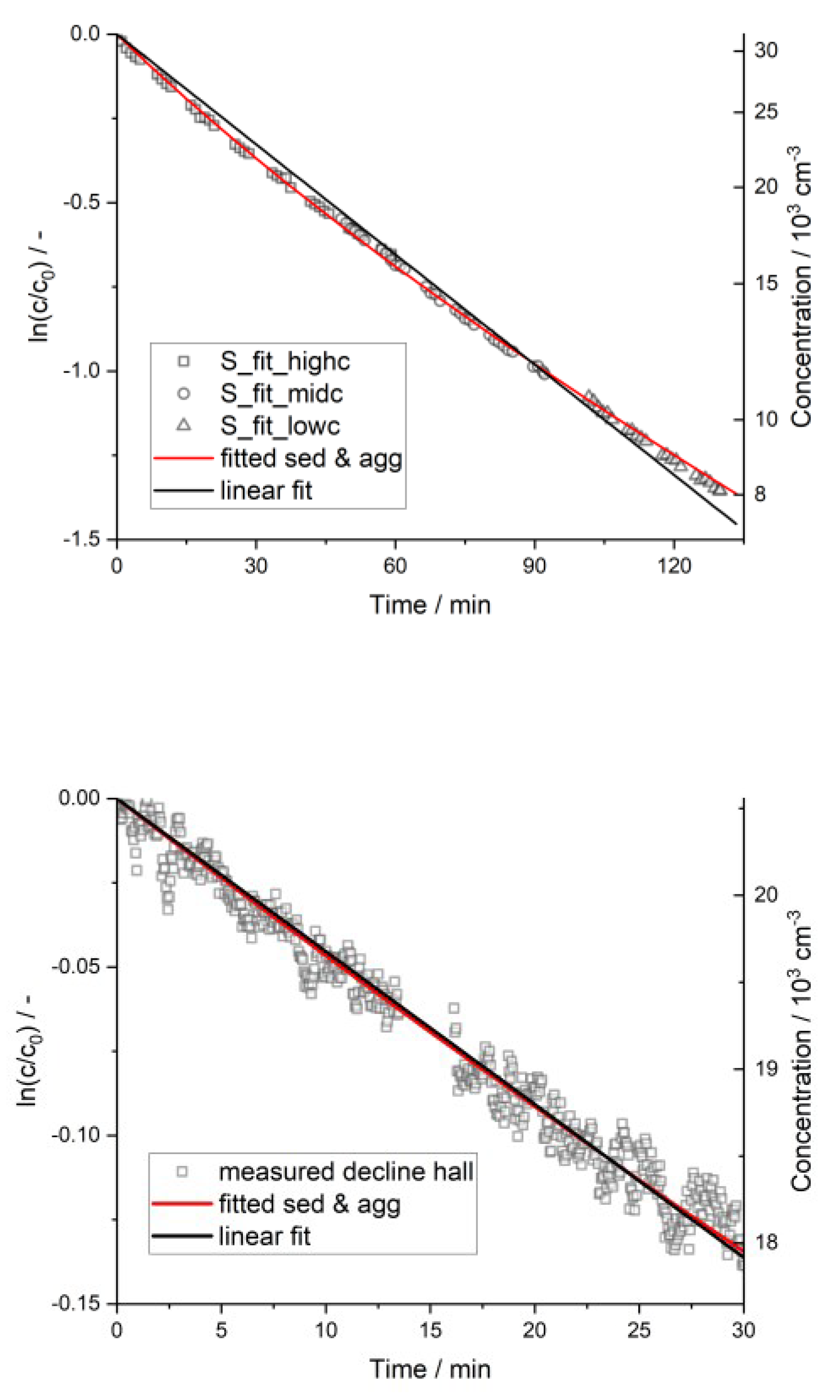 Preprints 97318 g008