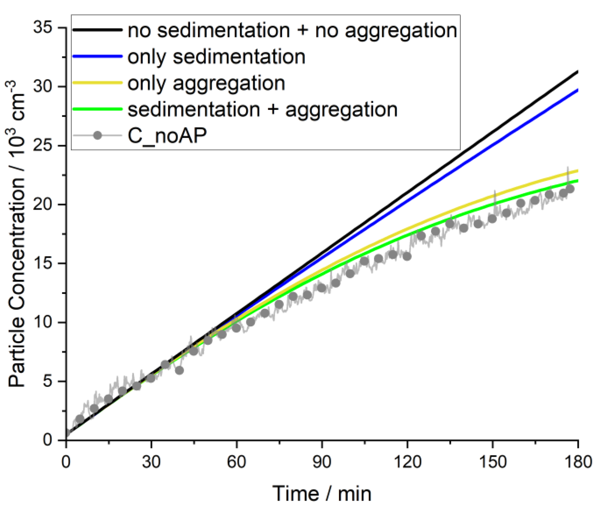 Preprints 97318 g009