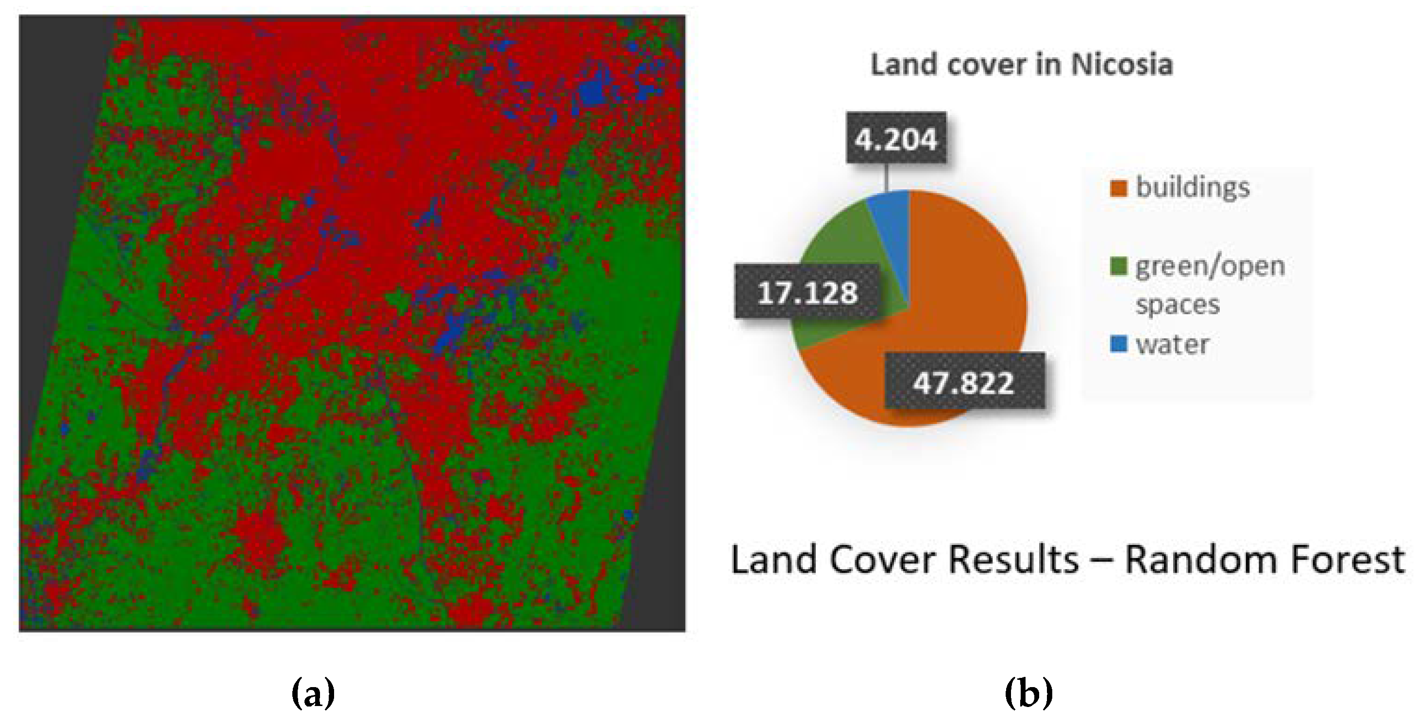 Preprints 69160 g008