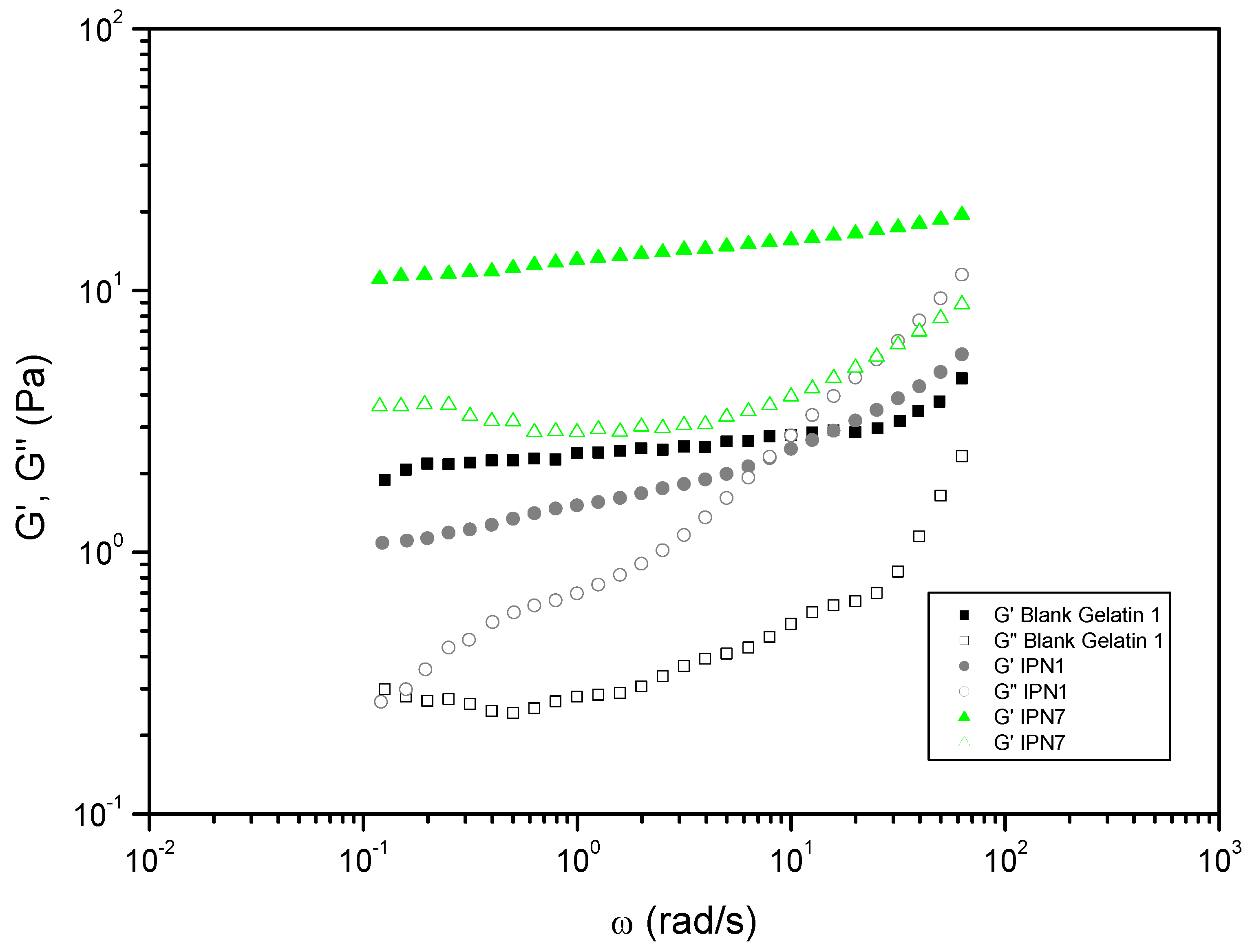 Preprints 99980 g008